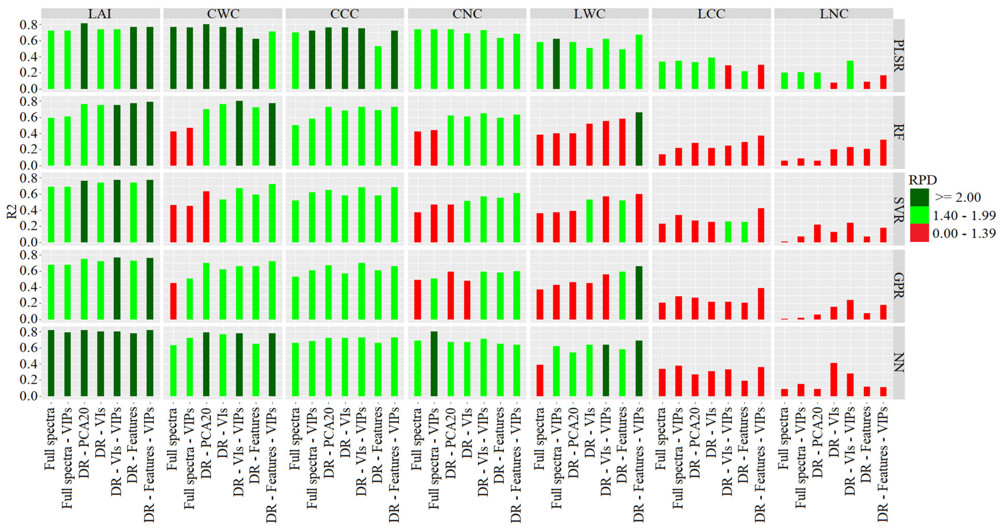Remotesensing 16 00492 g004