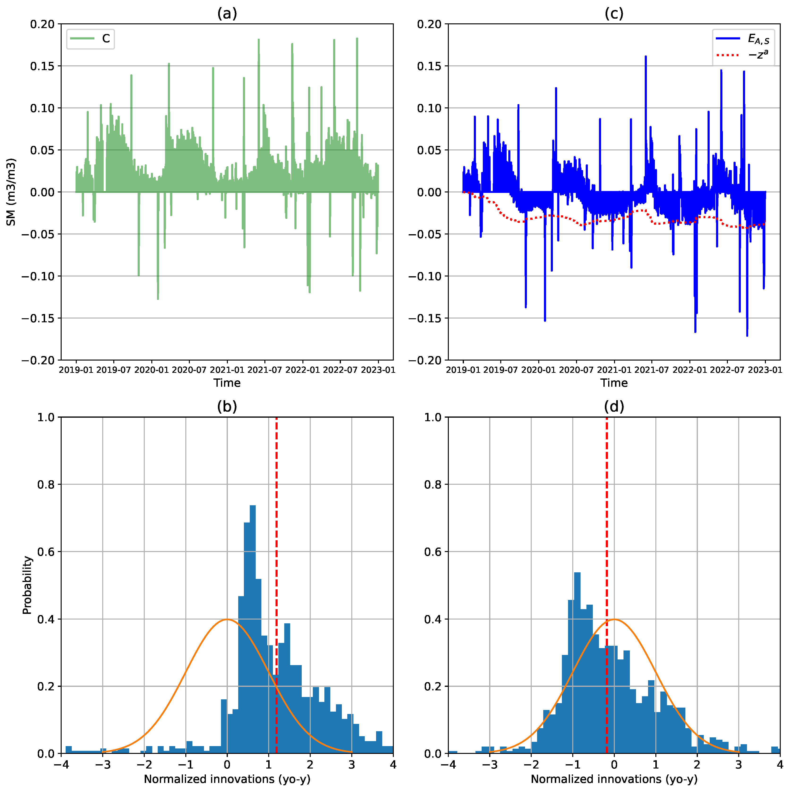Remotesensing 16 00493 g005