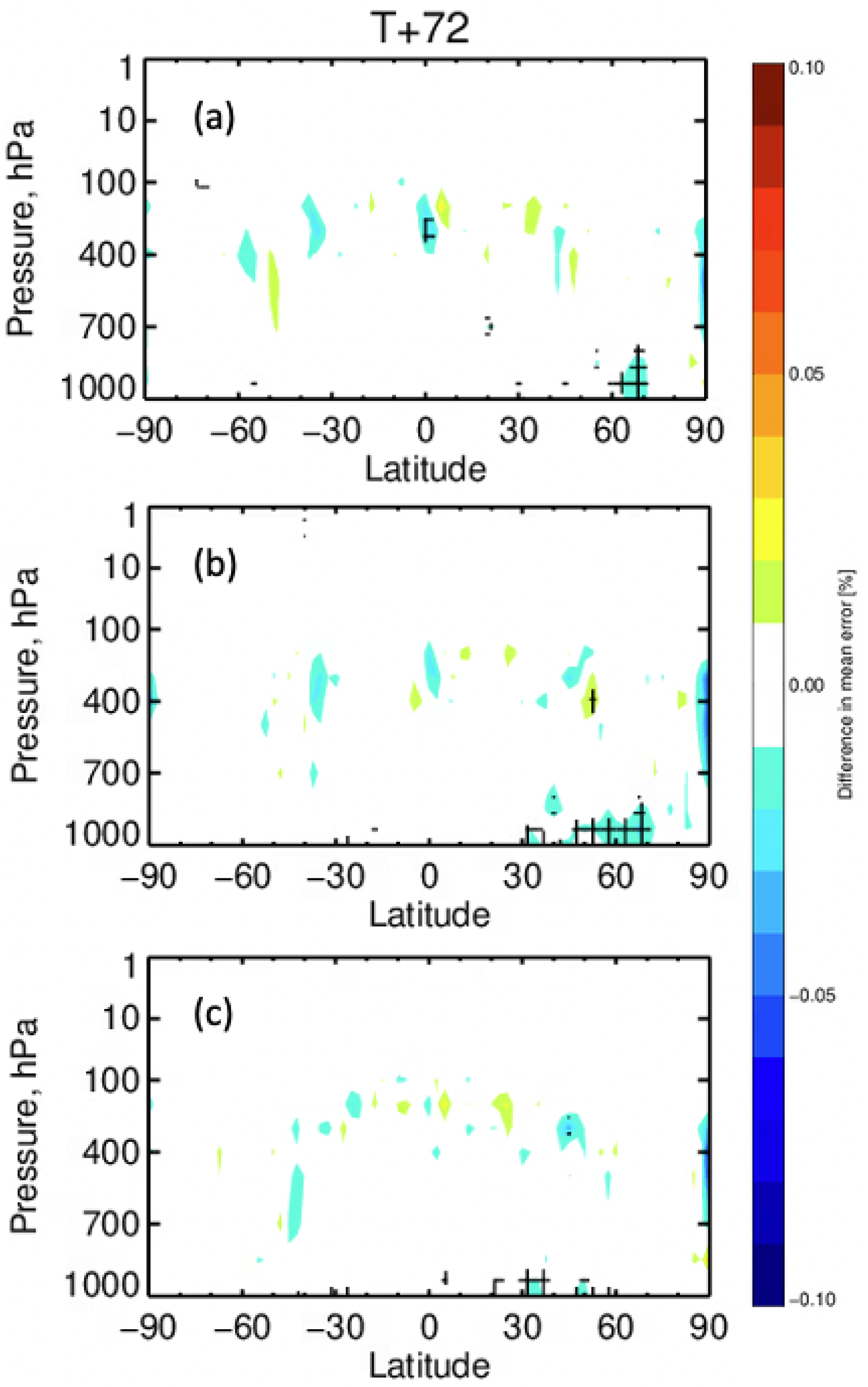 Remotesensing 16 00493 g009