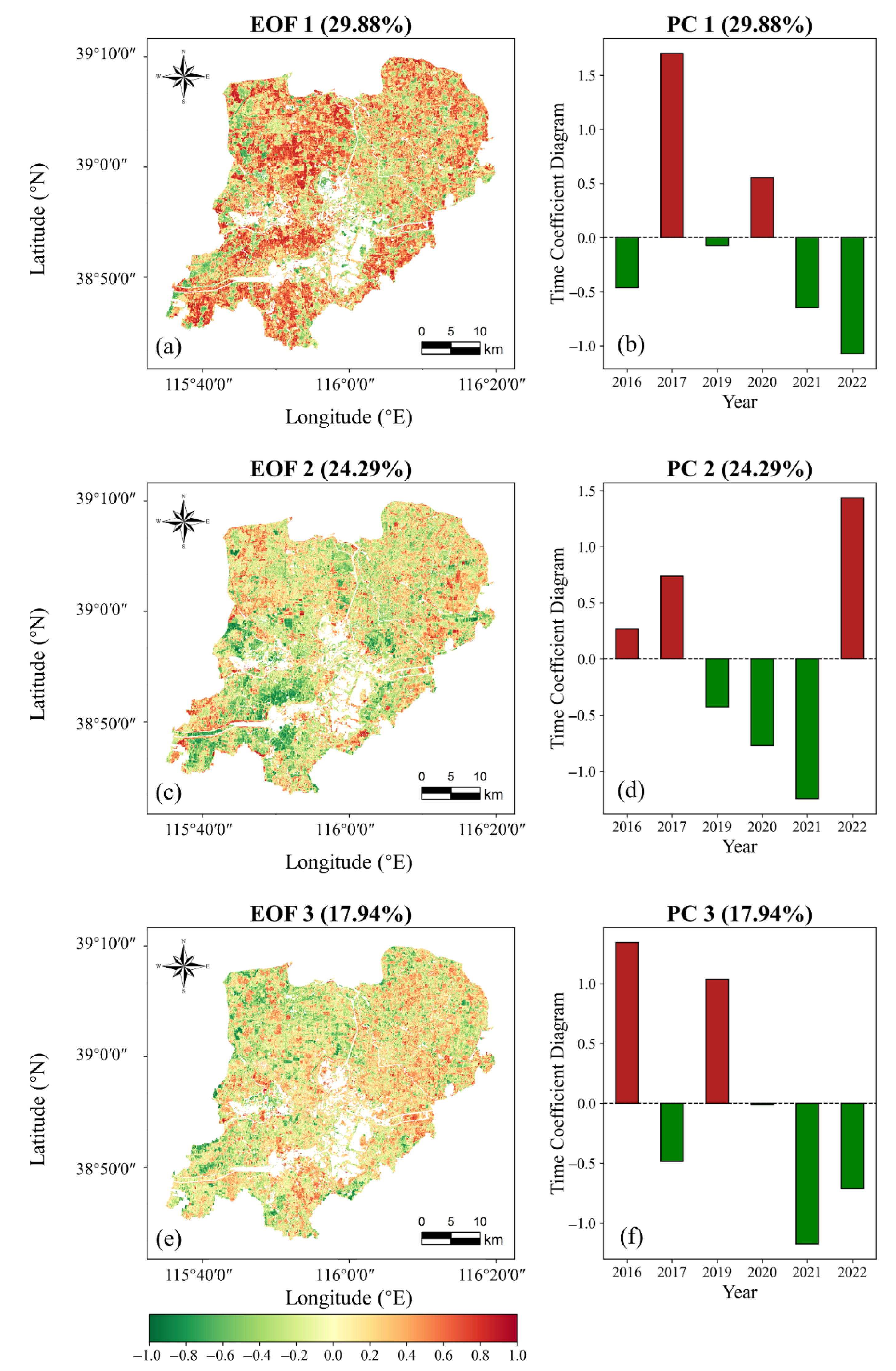 Remotesensing 16 00495 g005