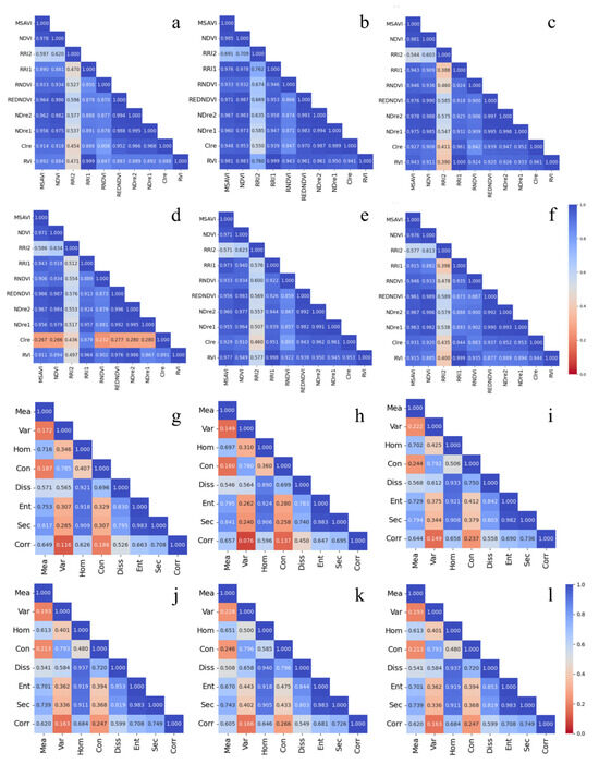 Remotesensing 16 00495 g0a2