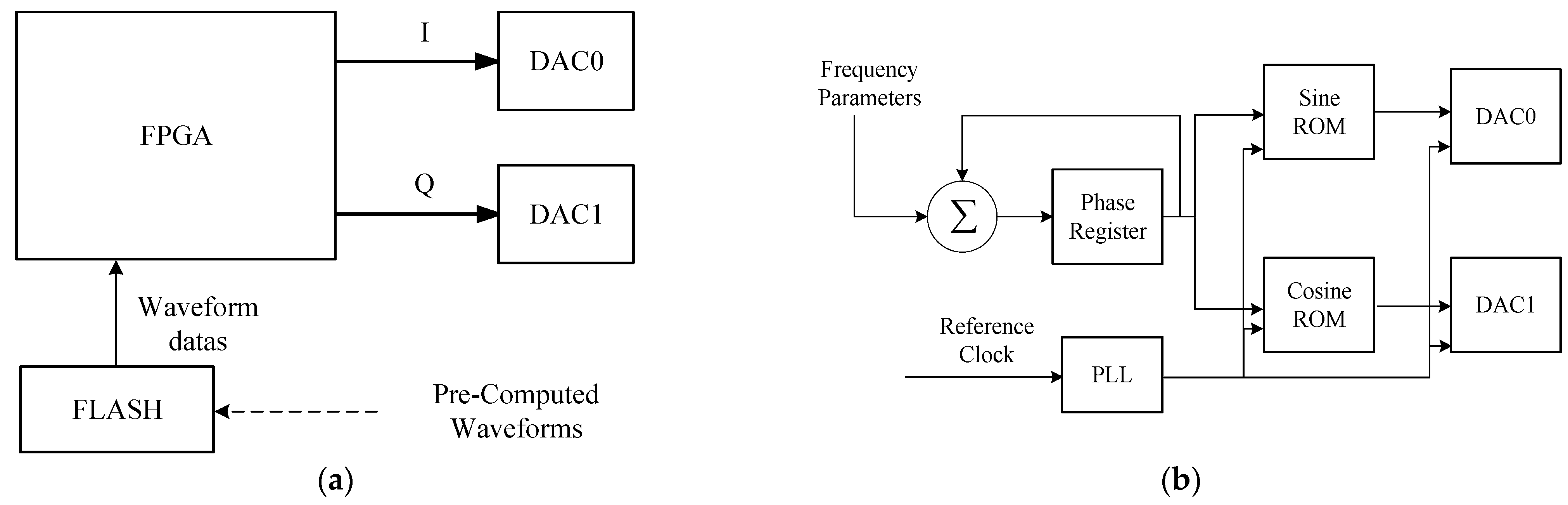 Remotesensing 16 00496 g001