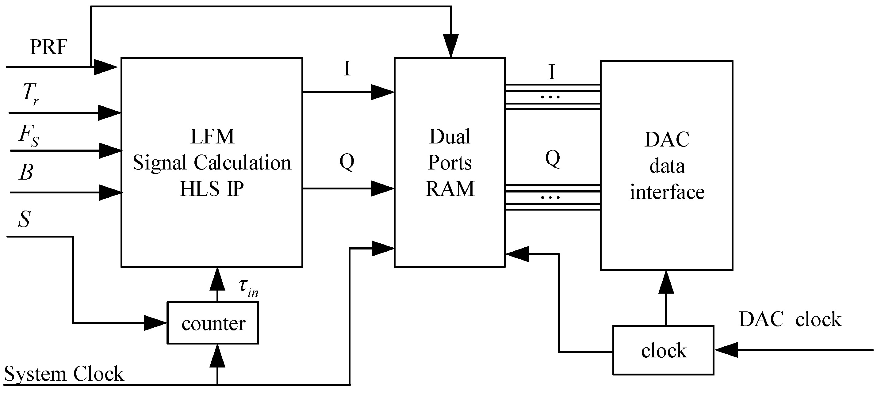 Remotesensing 16 00496 g002