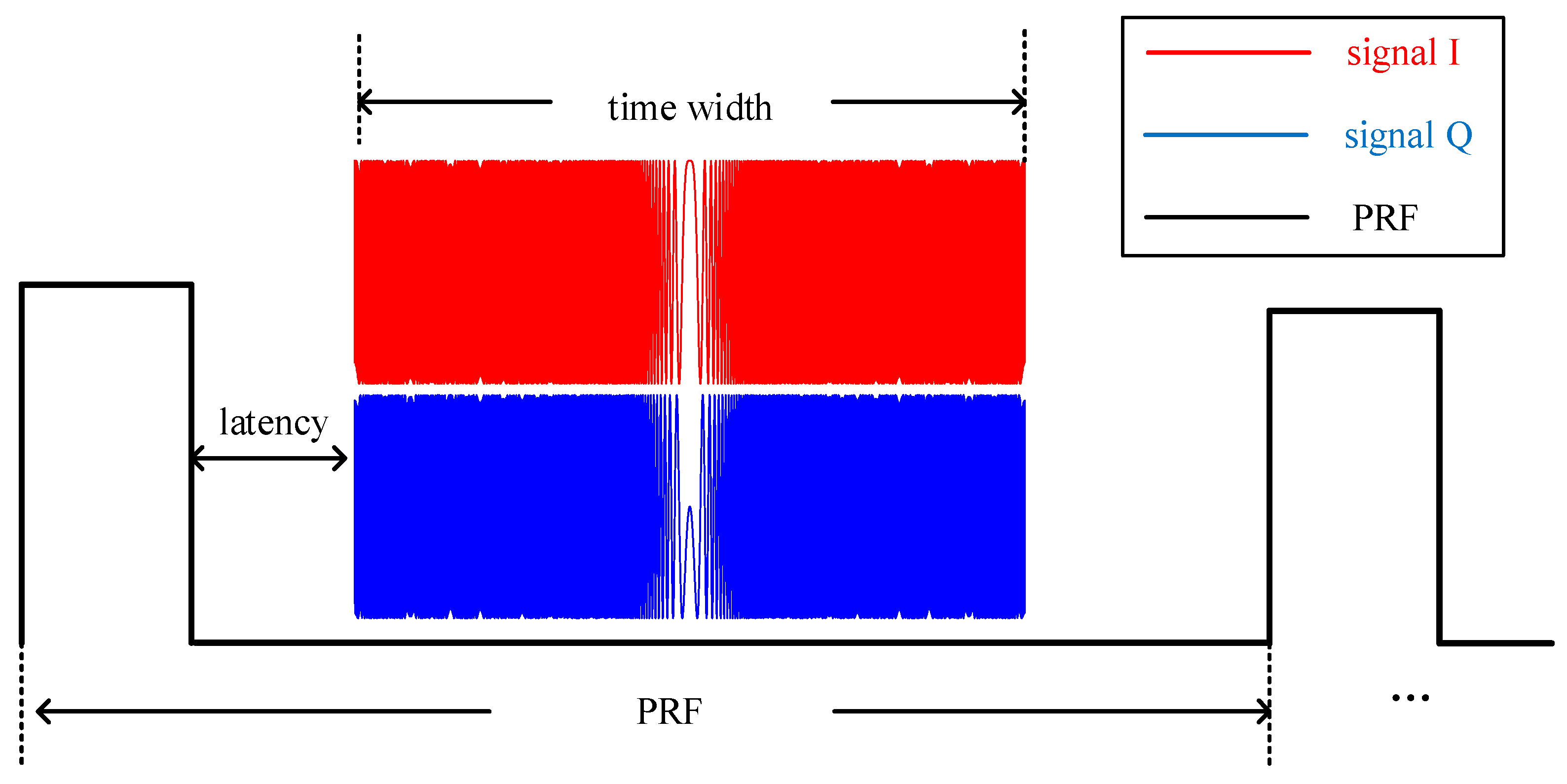 Remotesensing 16 00496 g003