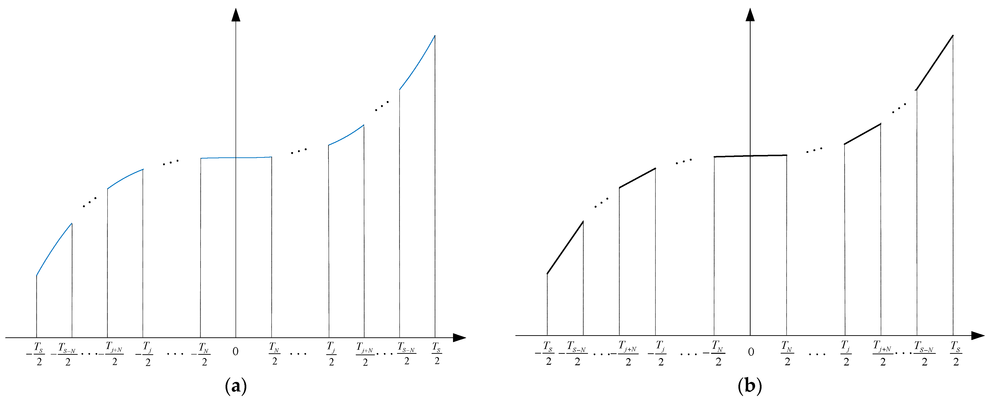 Remotesensing 16 00496 g004
