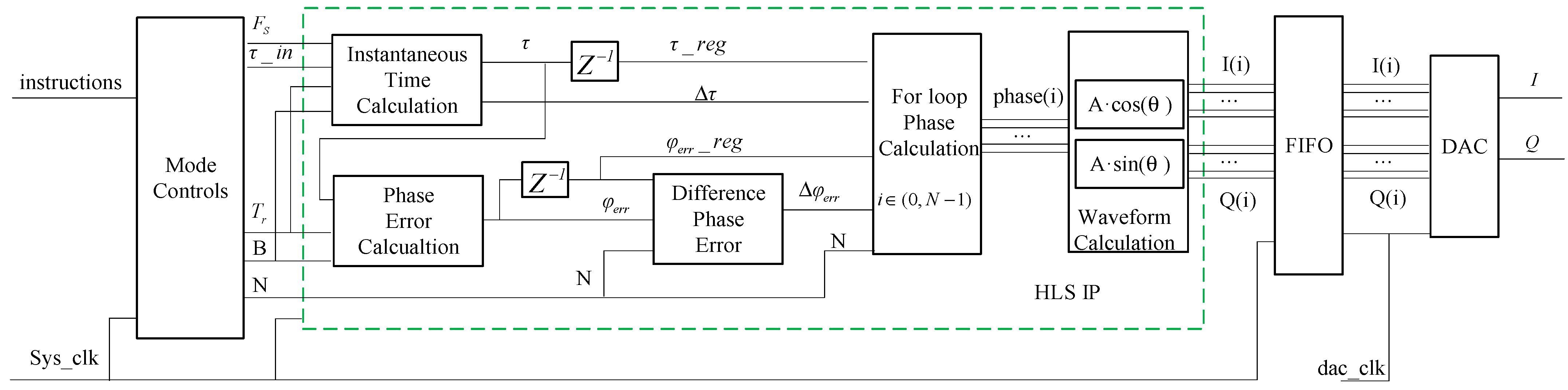 Remotesensing 16 00496 g005