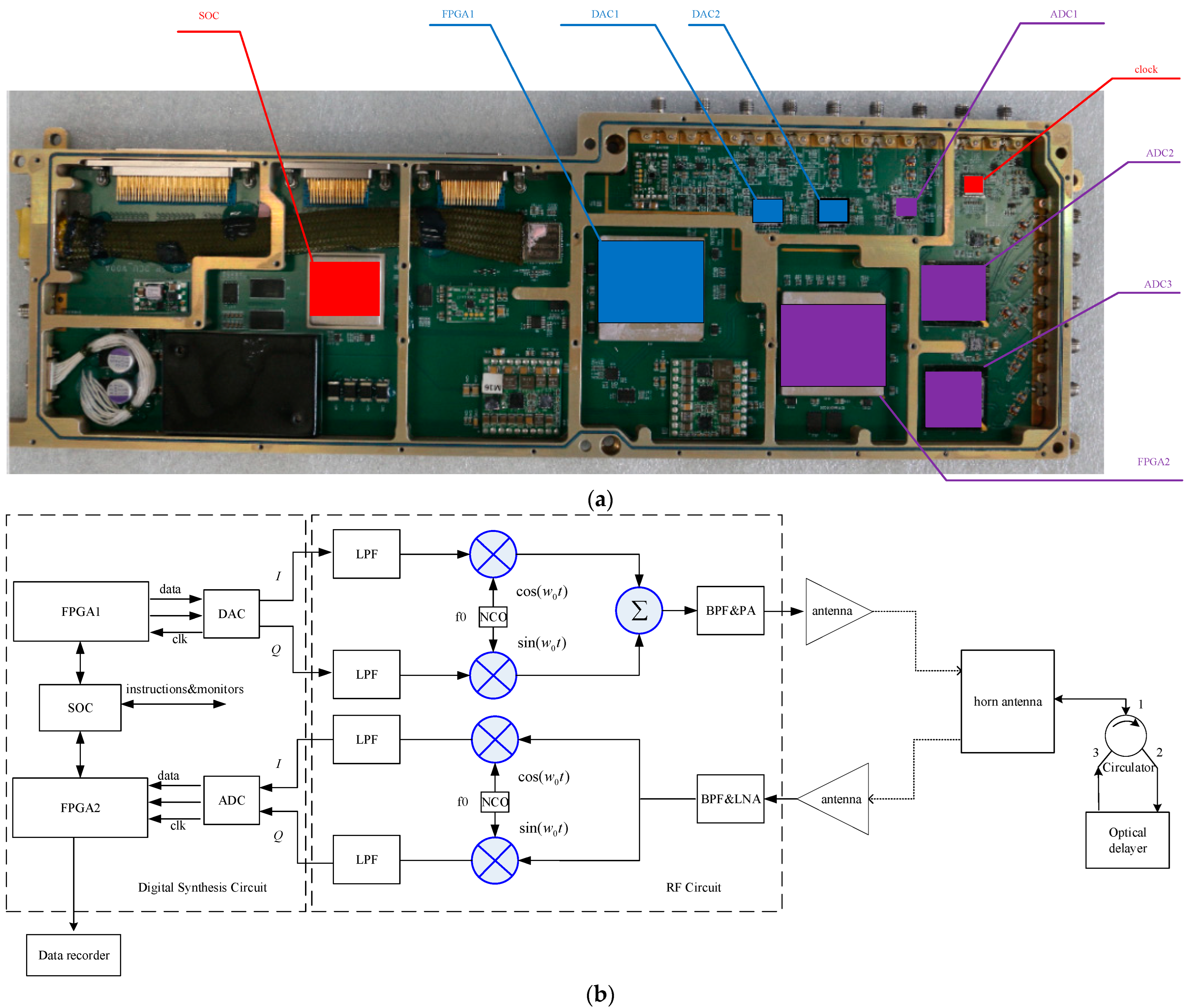 Remotesensing 16 00496 g006