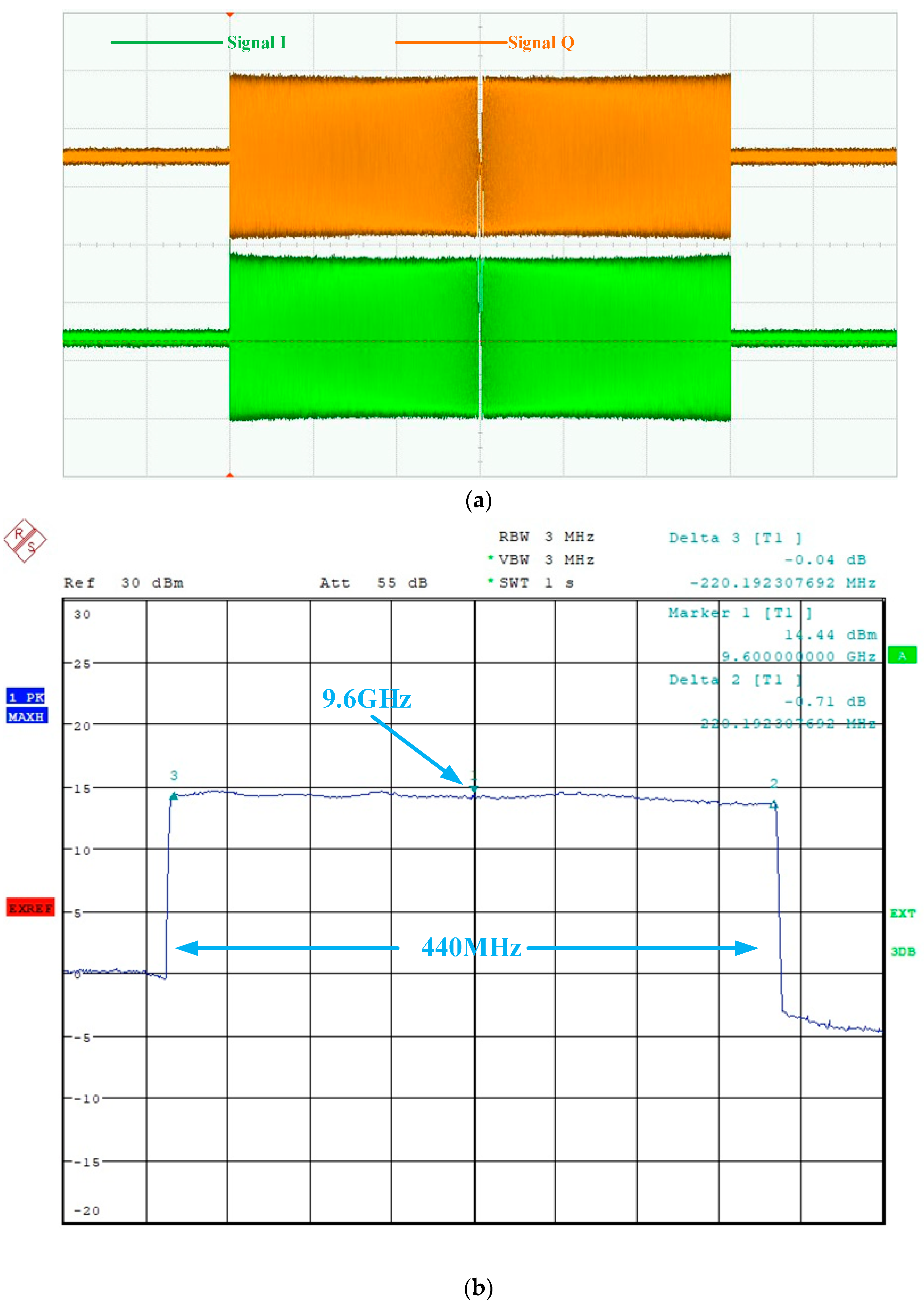 Remotesensing 16 00496 g007