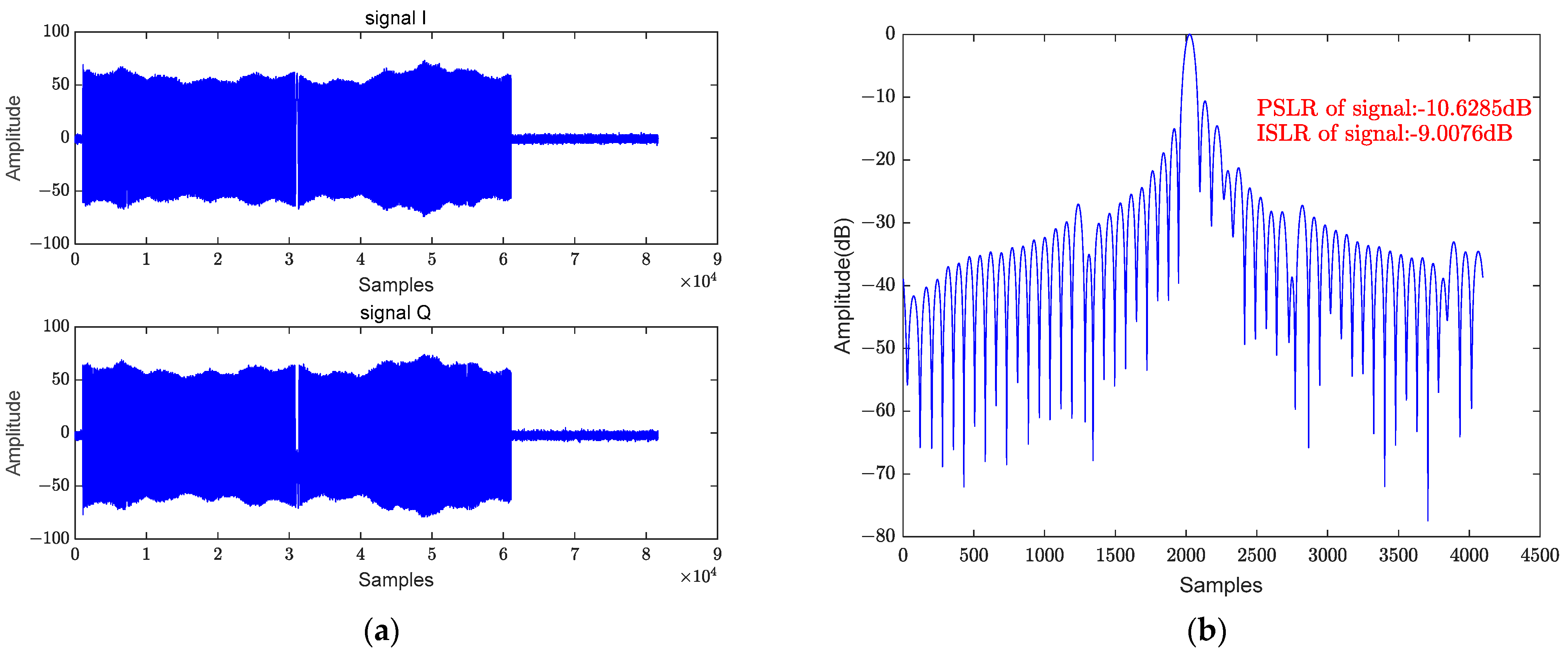 Remotesensing 16 00496 g008