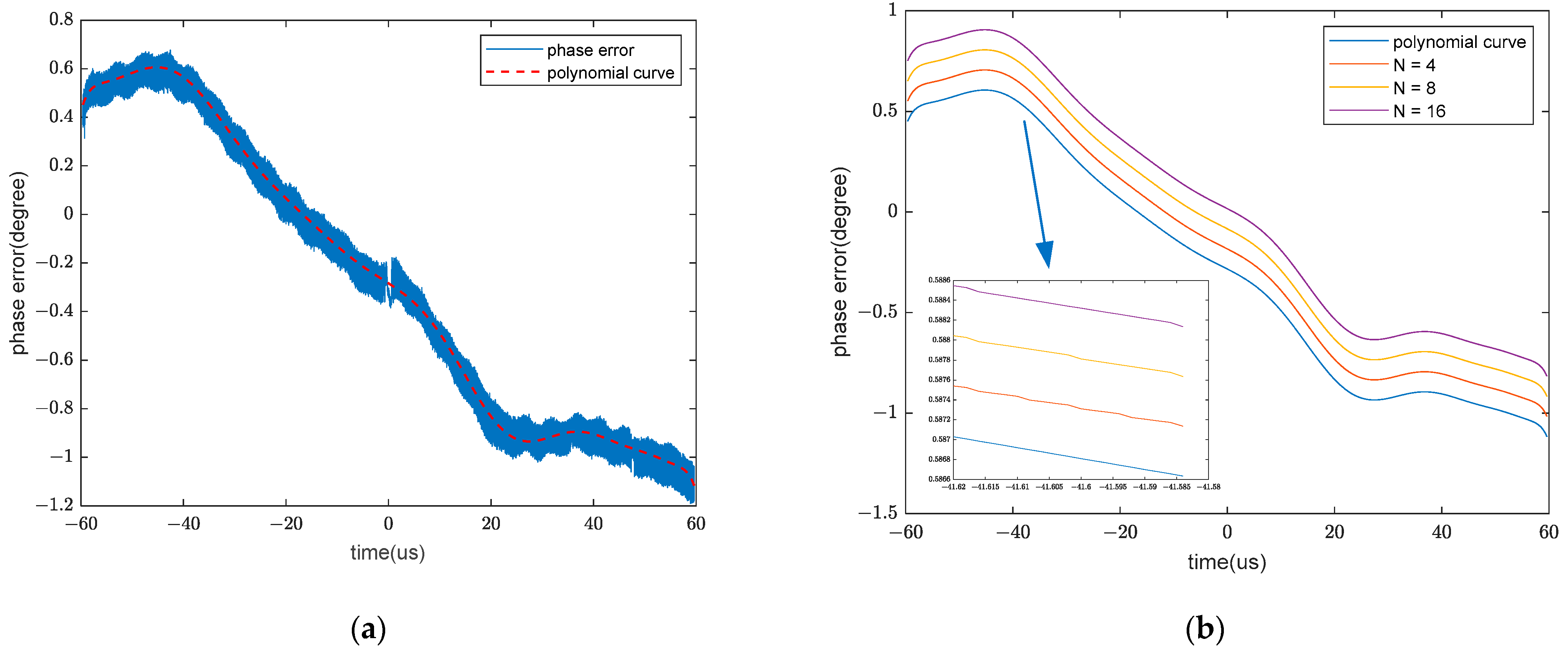 Remotesensing 16 00496 g009