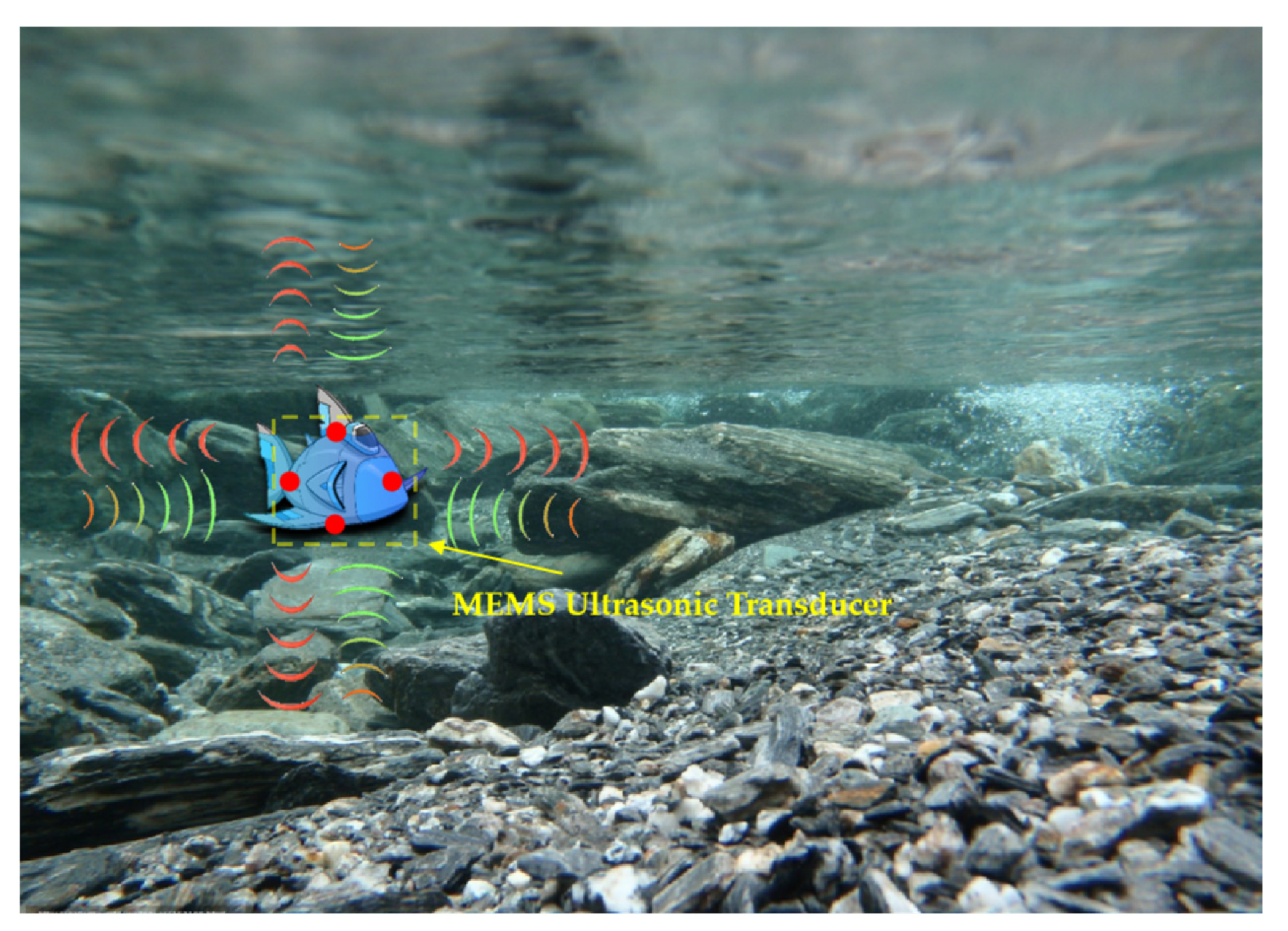 Remotesensing 16 00497 g001