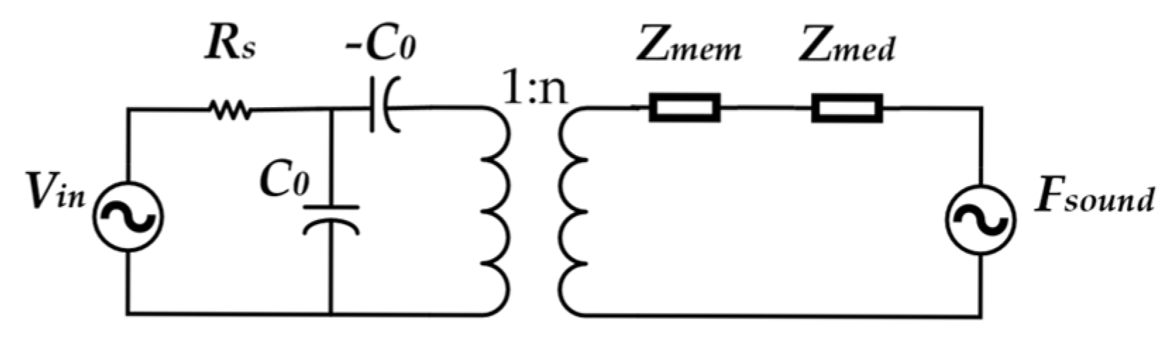 Remotesensing 16 00497 g003