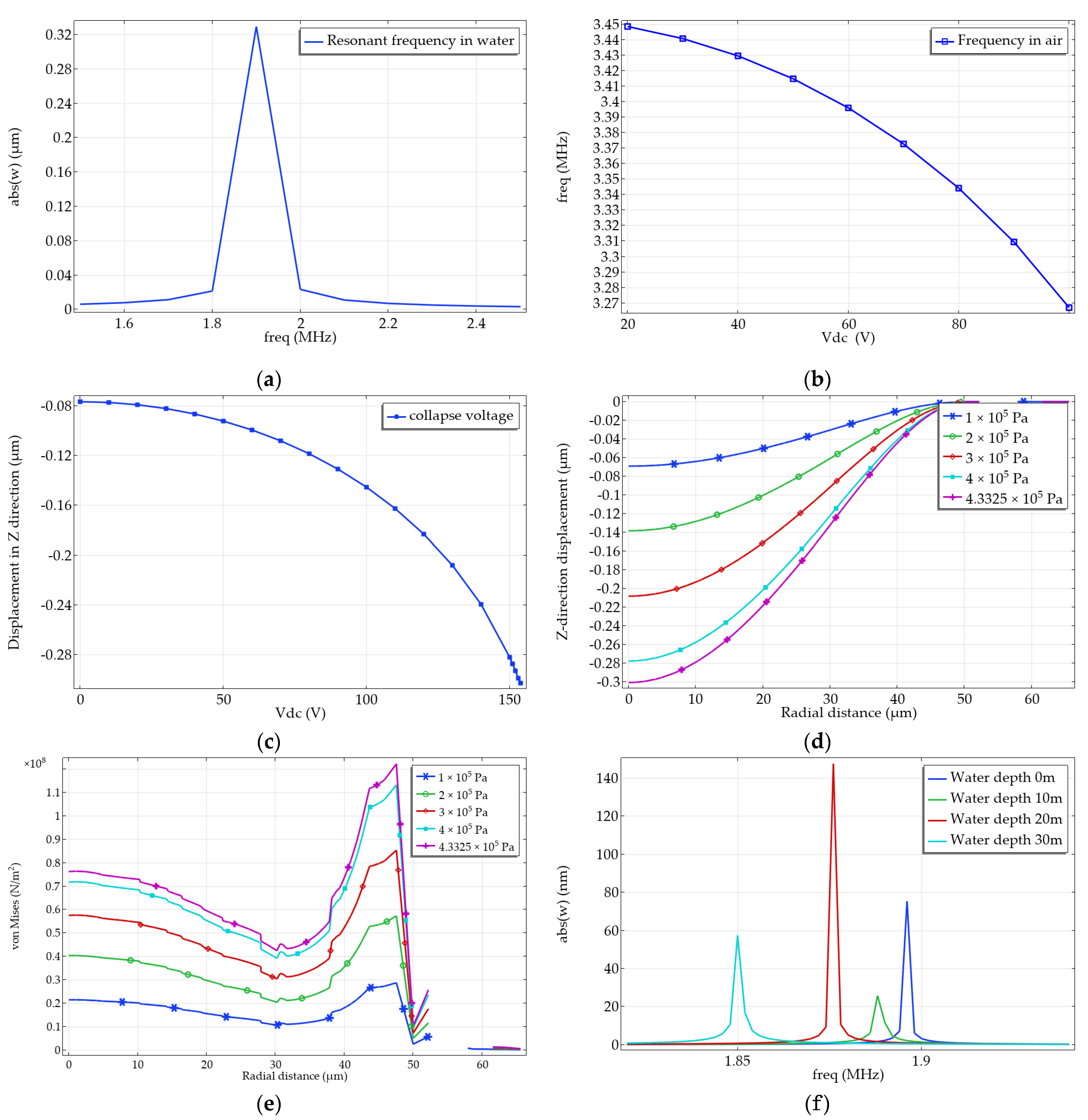 Remotesensing 16 00497 g005