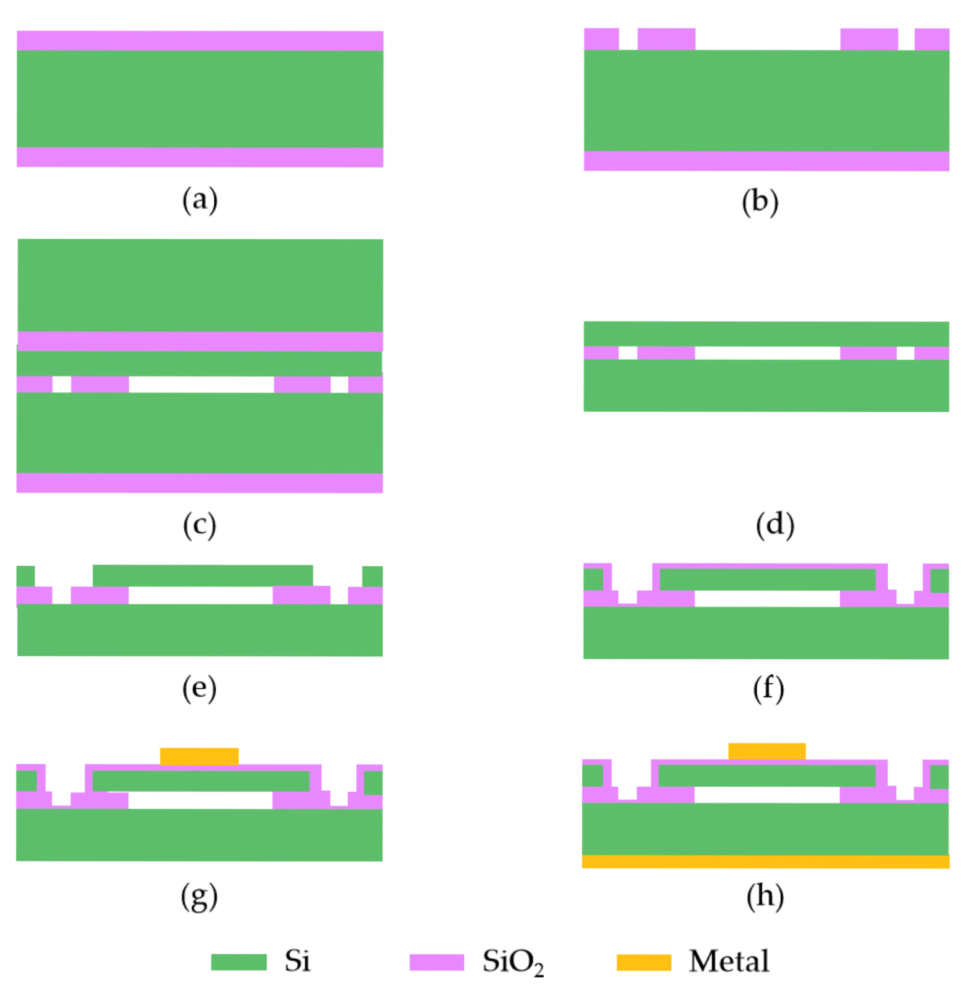 Remotesensing 16 00497 g006