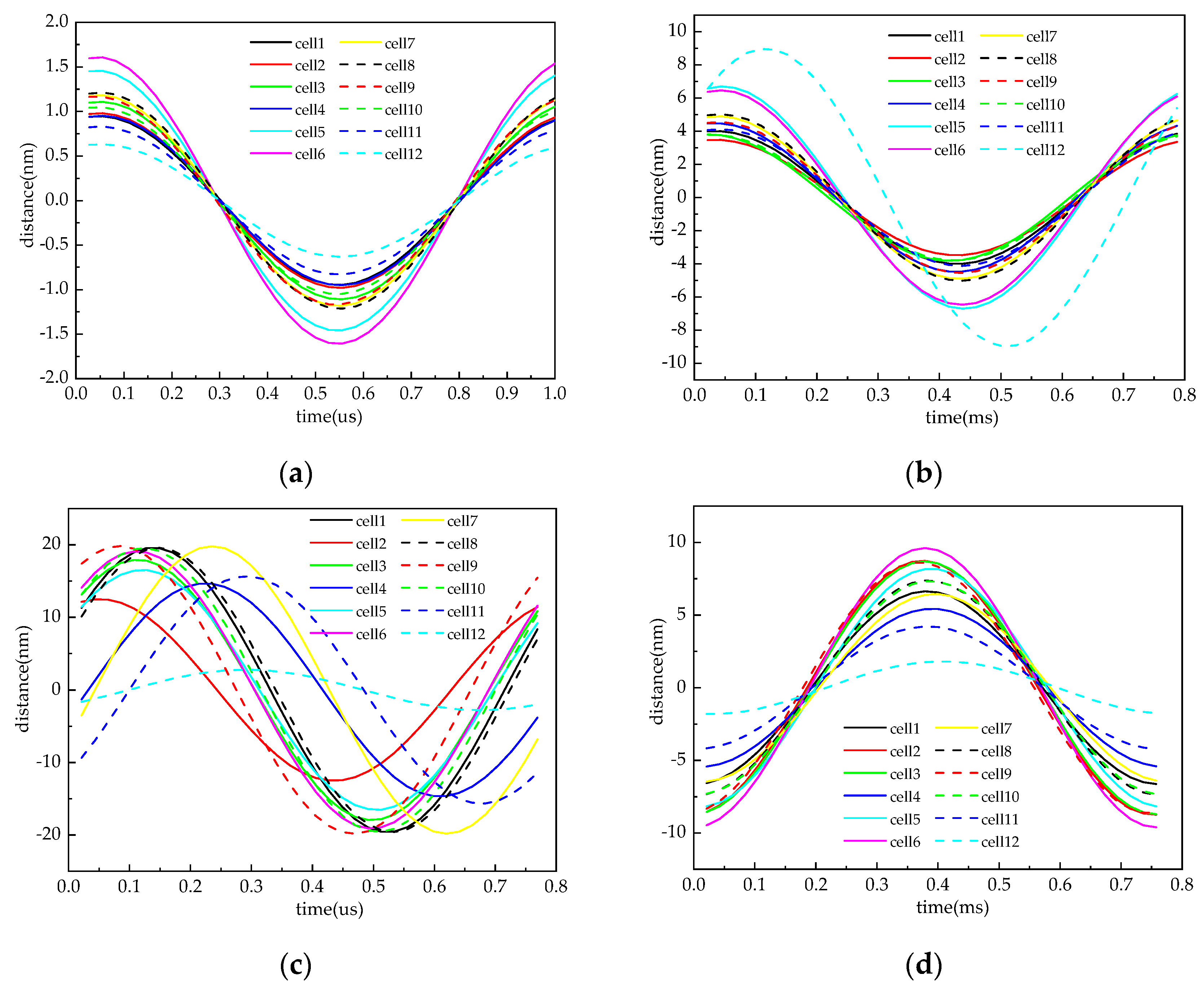 Remotesensing 16 00497 g009