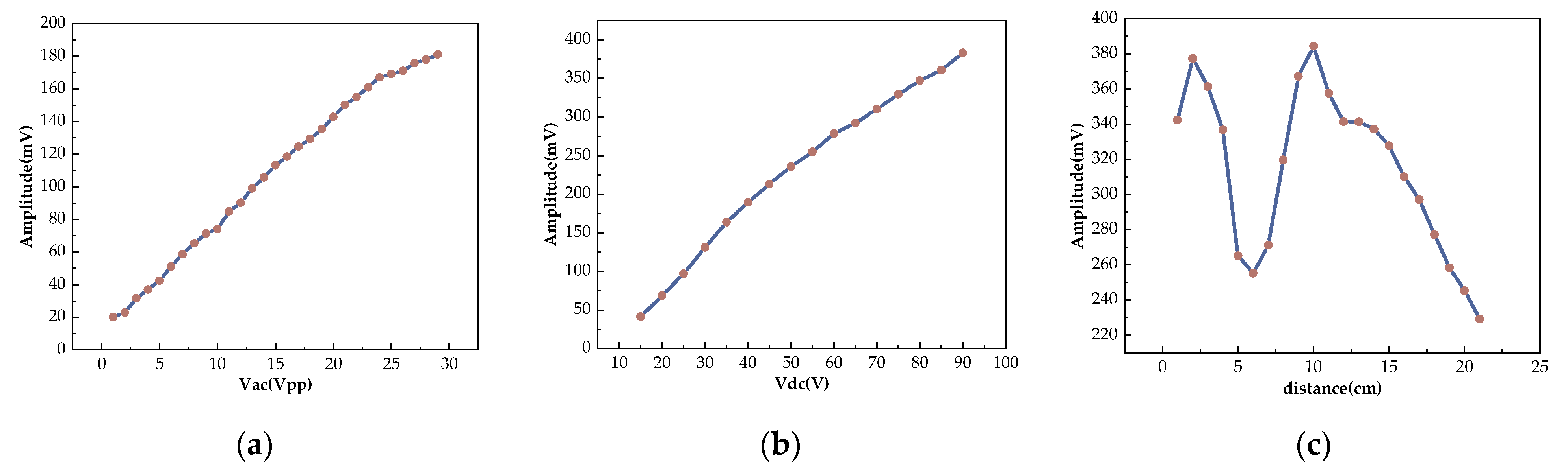 Remotesensing 16 00497 g011