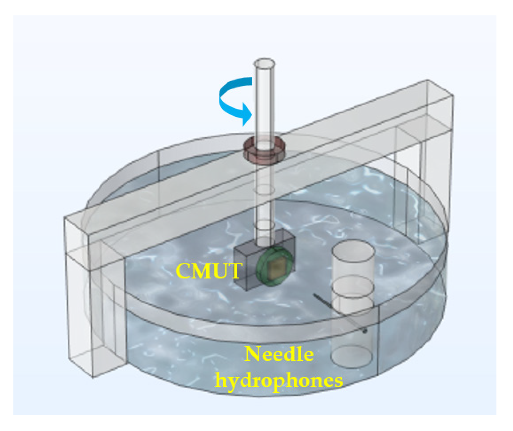 Remotesensing 16 00497 g016