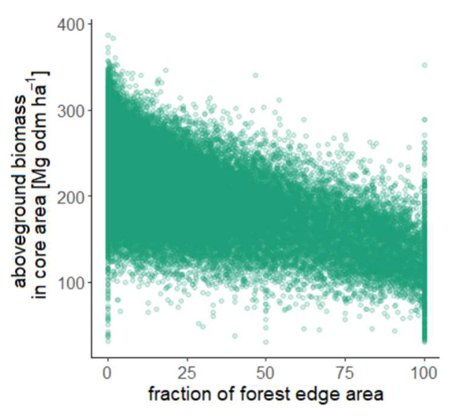 Remotesensing 16 00501 g006