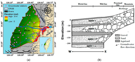 Remotesensing 16 00502 g001
