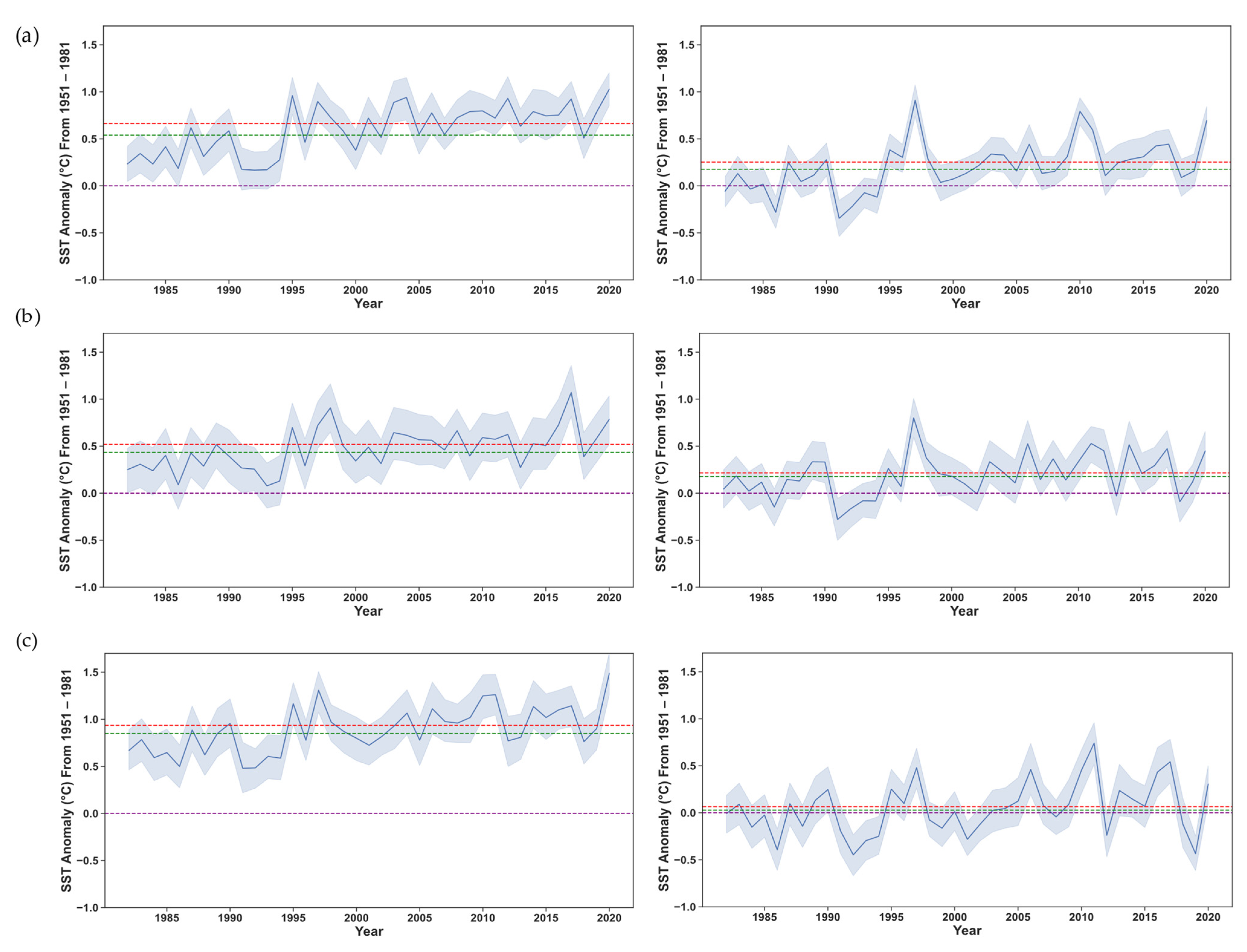 Remotesensing 16 00504 g010