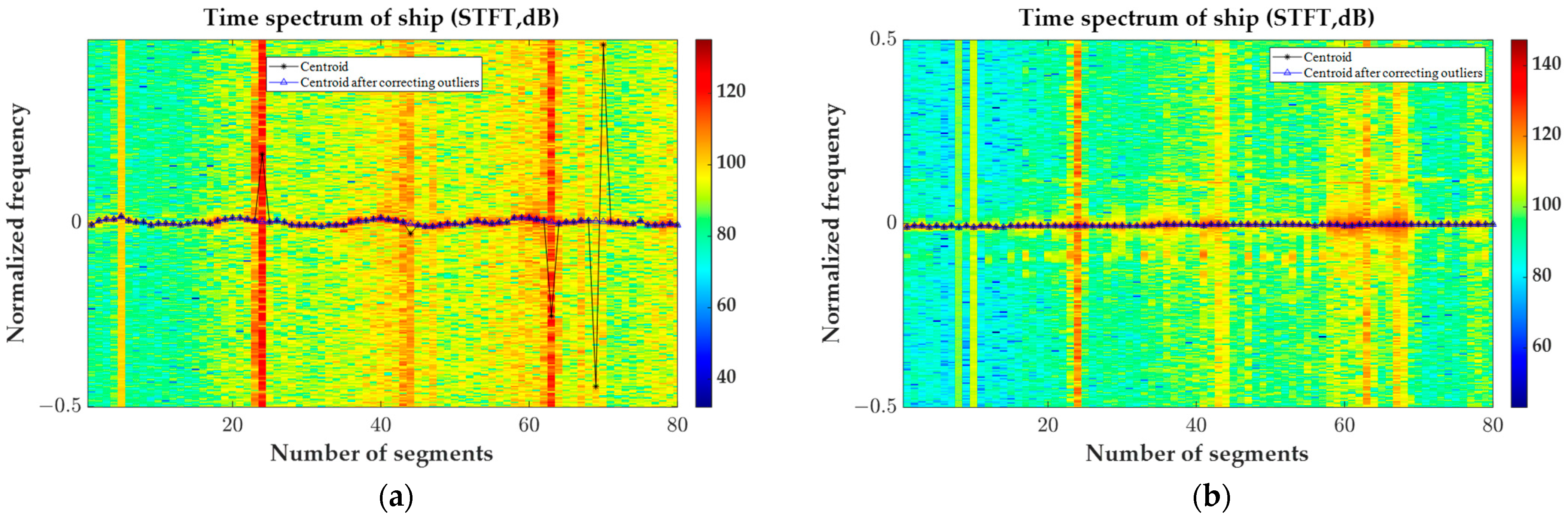 Remotesensing 16 00505 g002