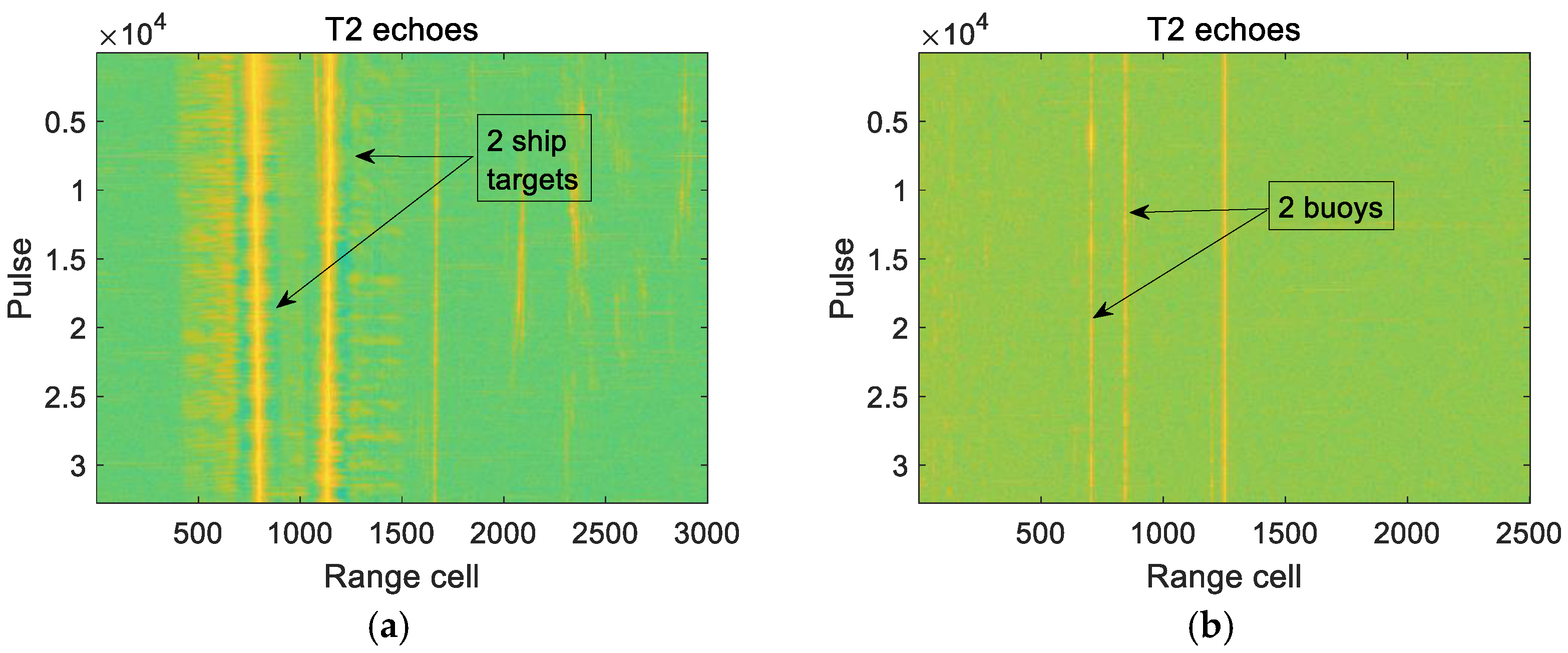 Remotesensing 16 00505 g005