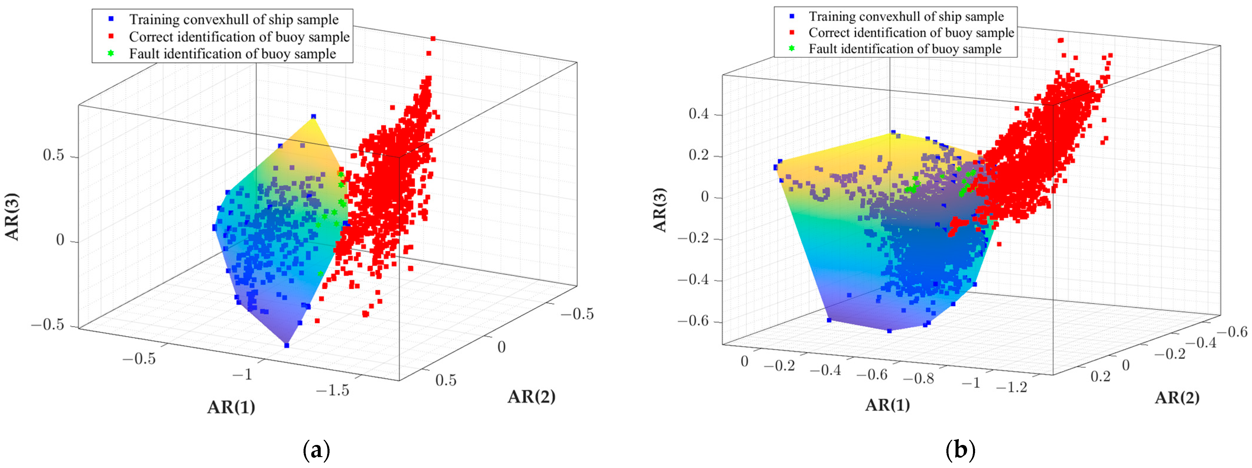Remotesensing 16 00505 g008
