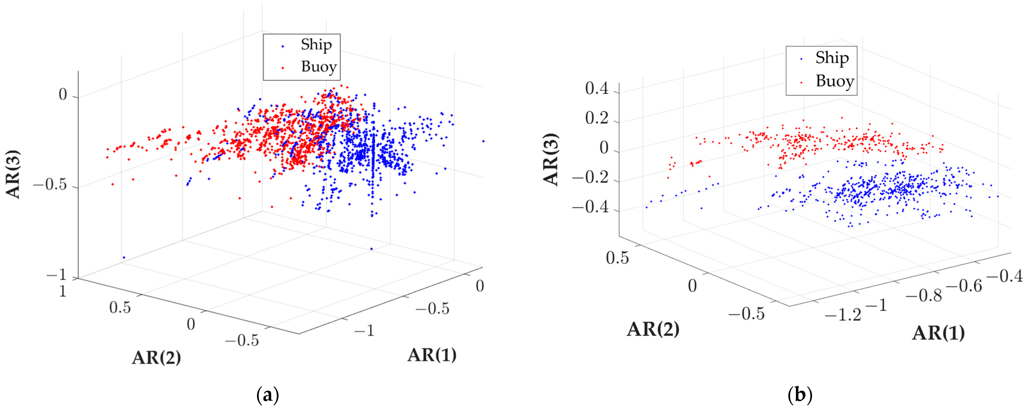 Remotesensing 16 00505 g009