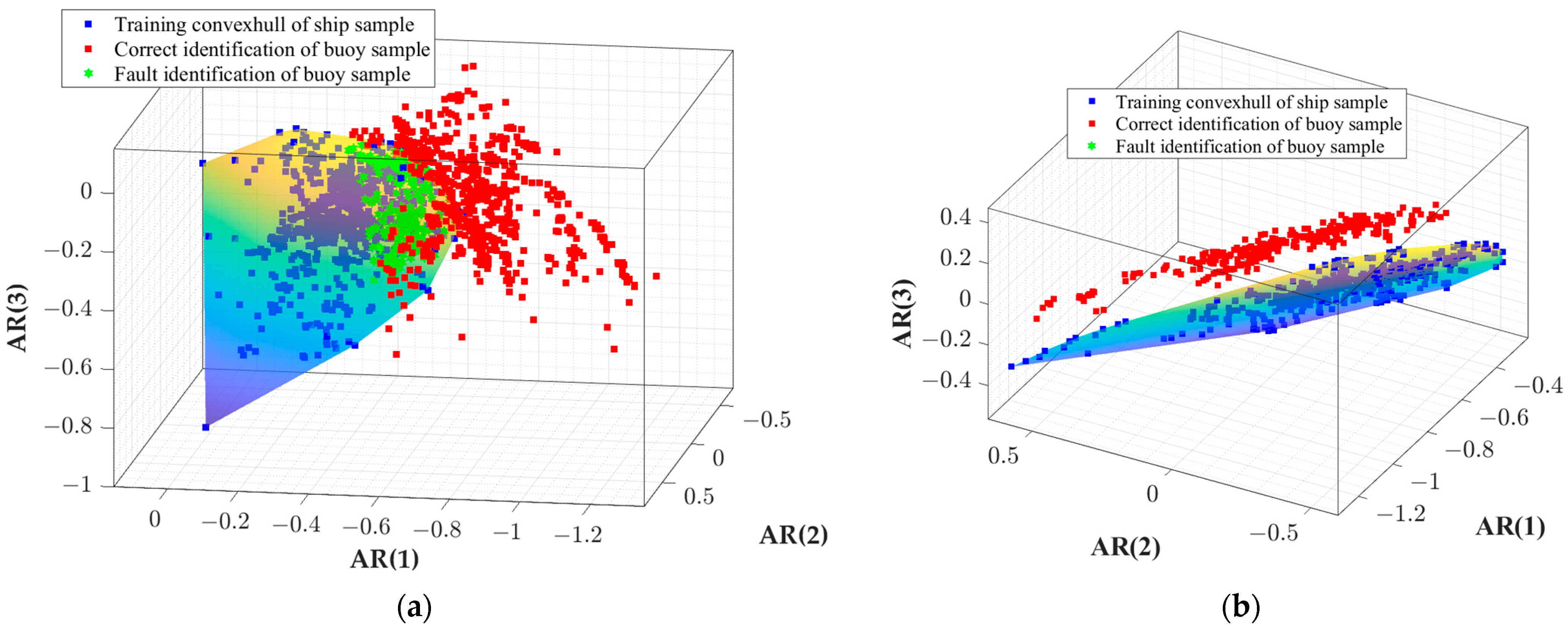 Remotesensing 16 00505 g010