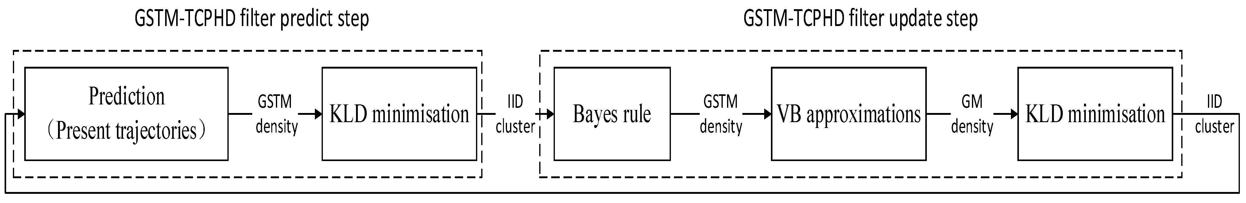 Remotesensing 16 00506 g002