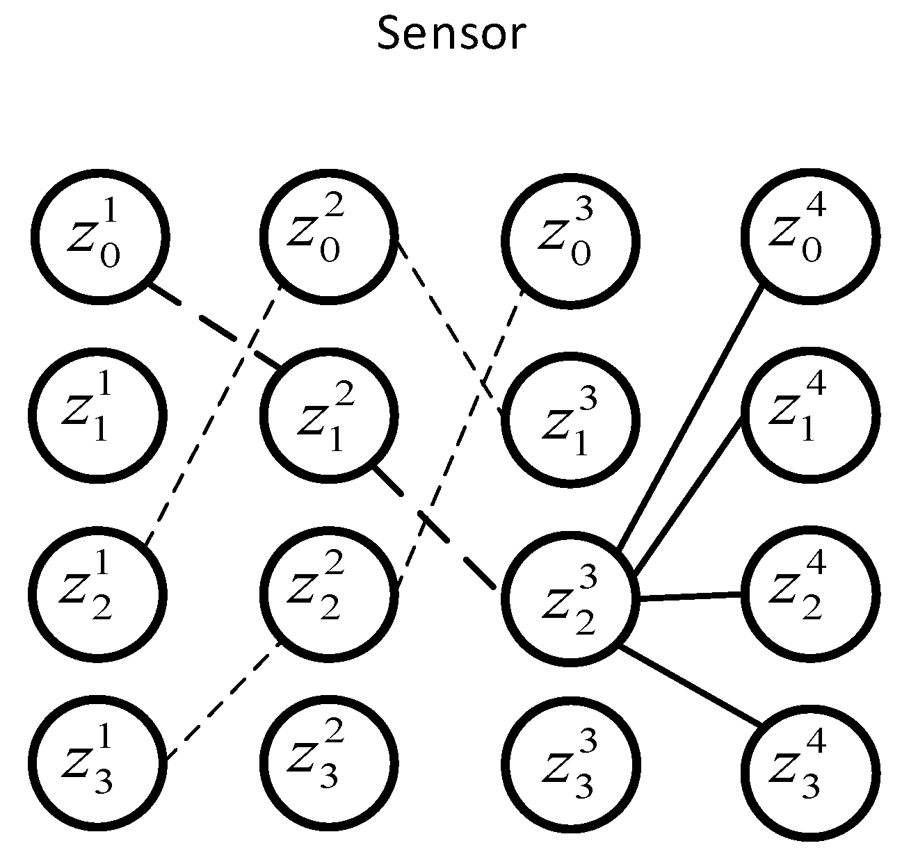 Remotesensing 16 00506 g003