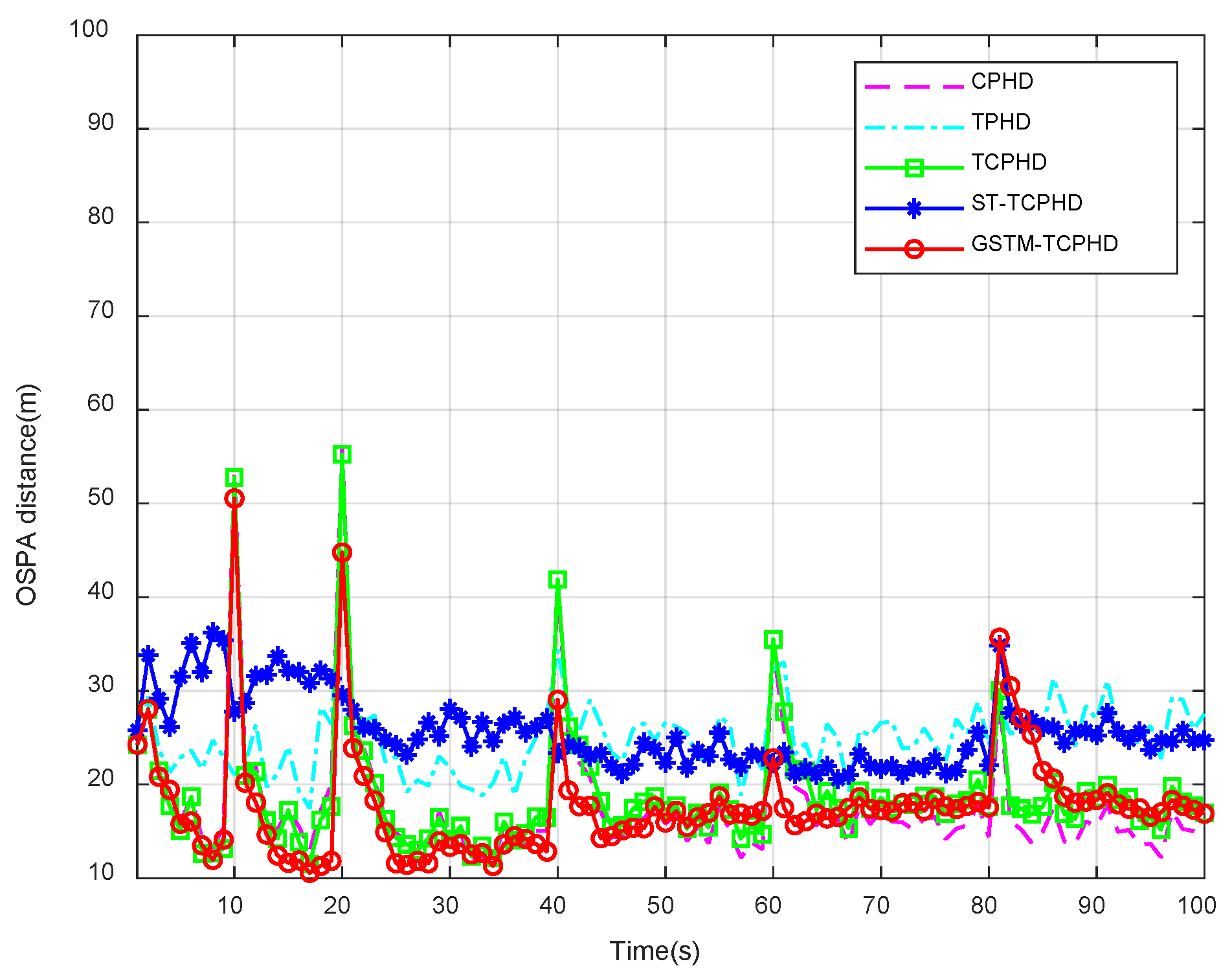 Remotesensing 16 00506 g010