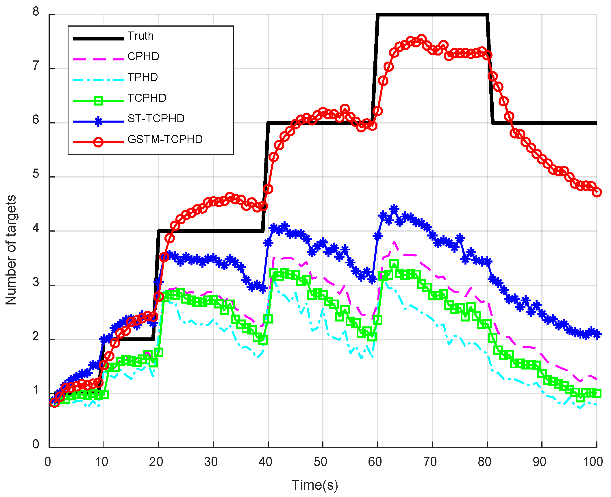 Remotesensing 16 00506 g011