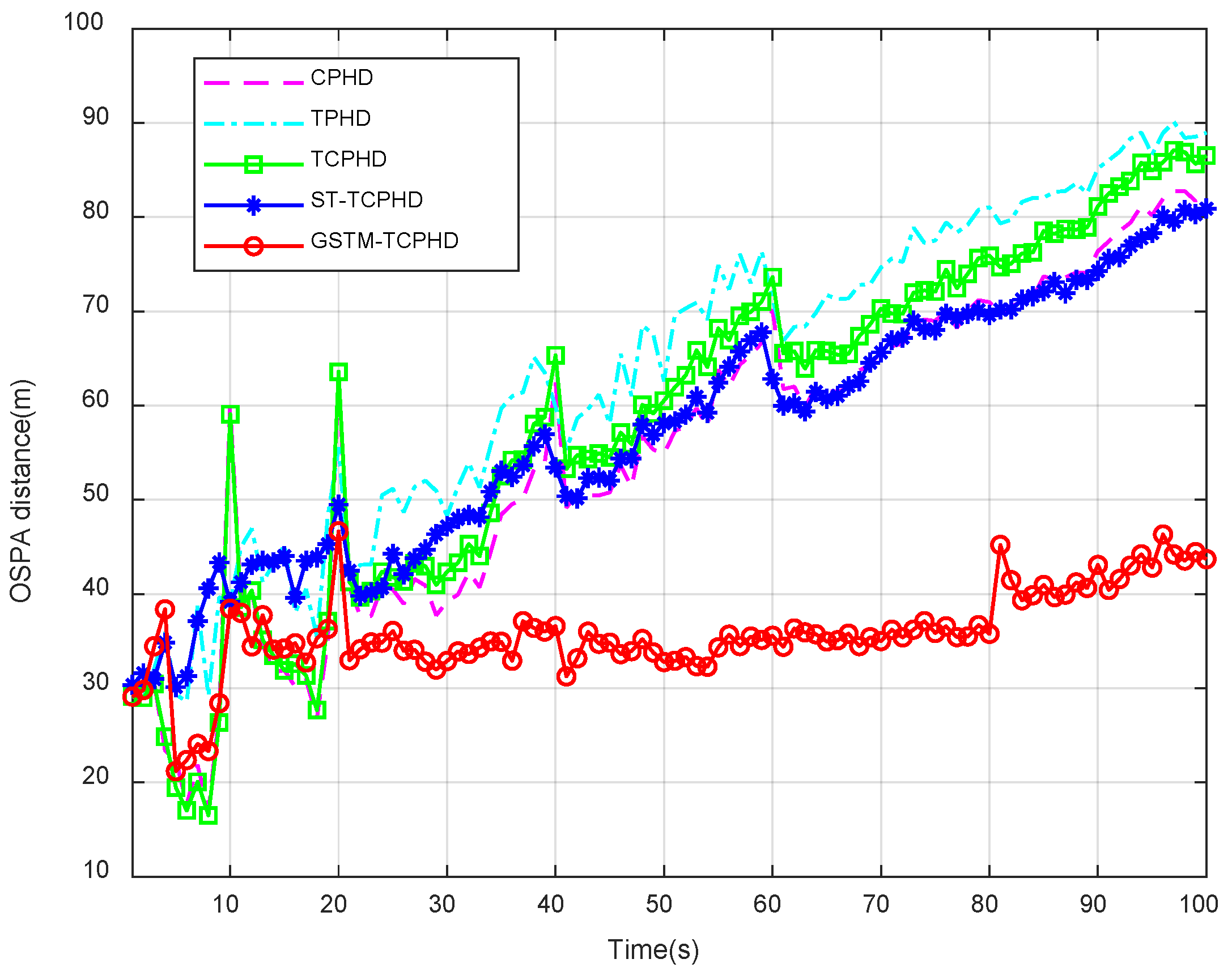 Remotesensing 16 00506 g012