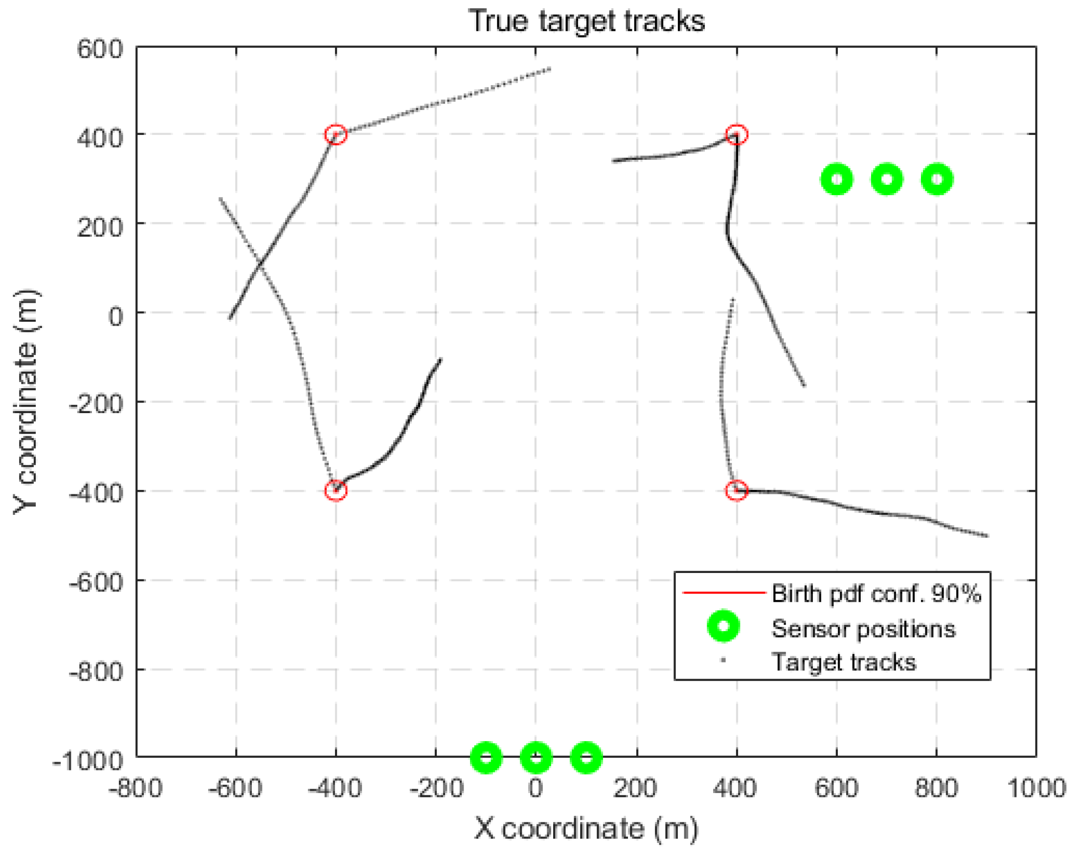 Remotesensing 16 00506 g014