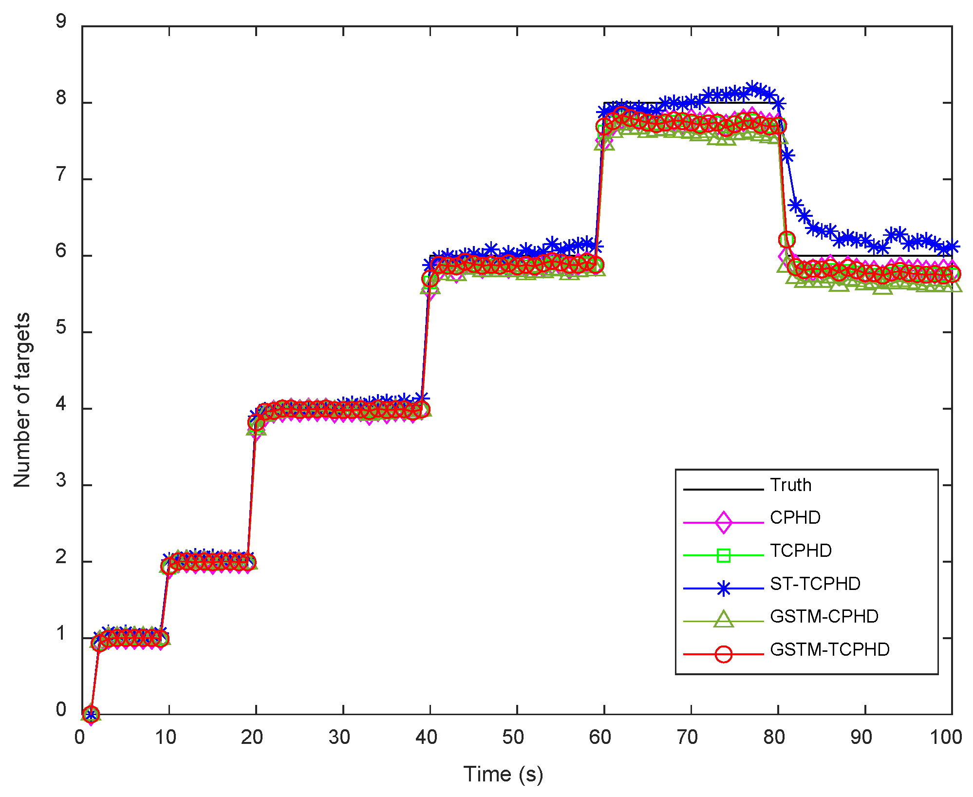 Remotesensing 16 00506 g015