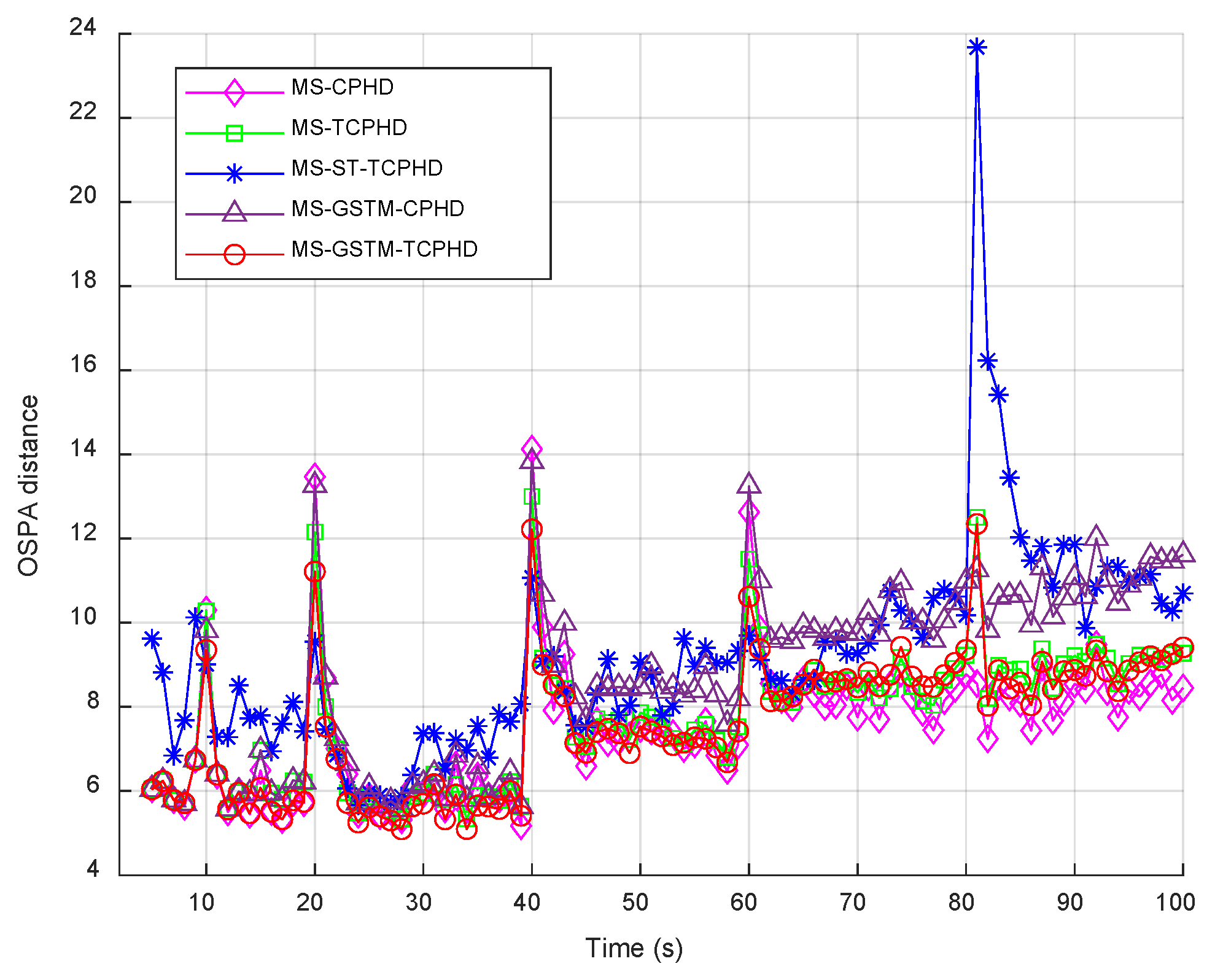 Remotesensing 16 00506 g016