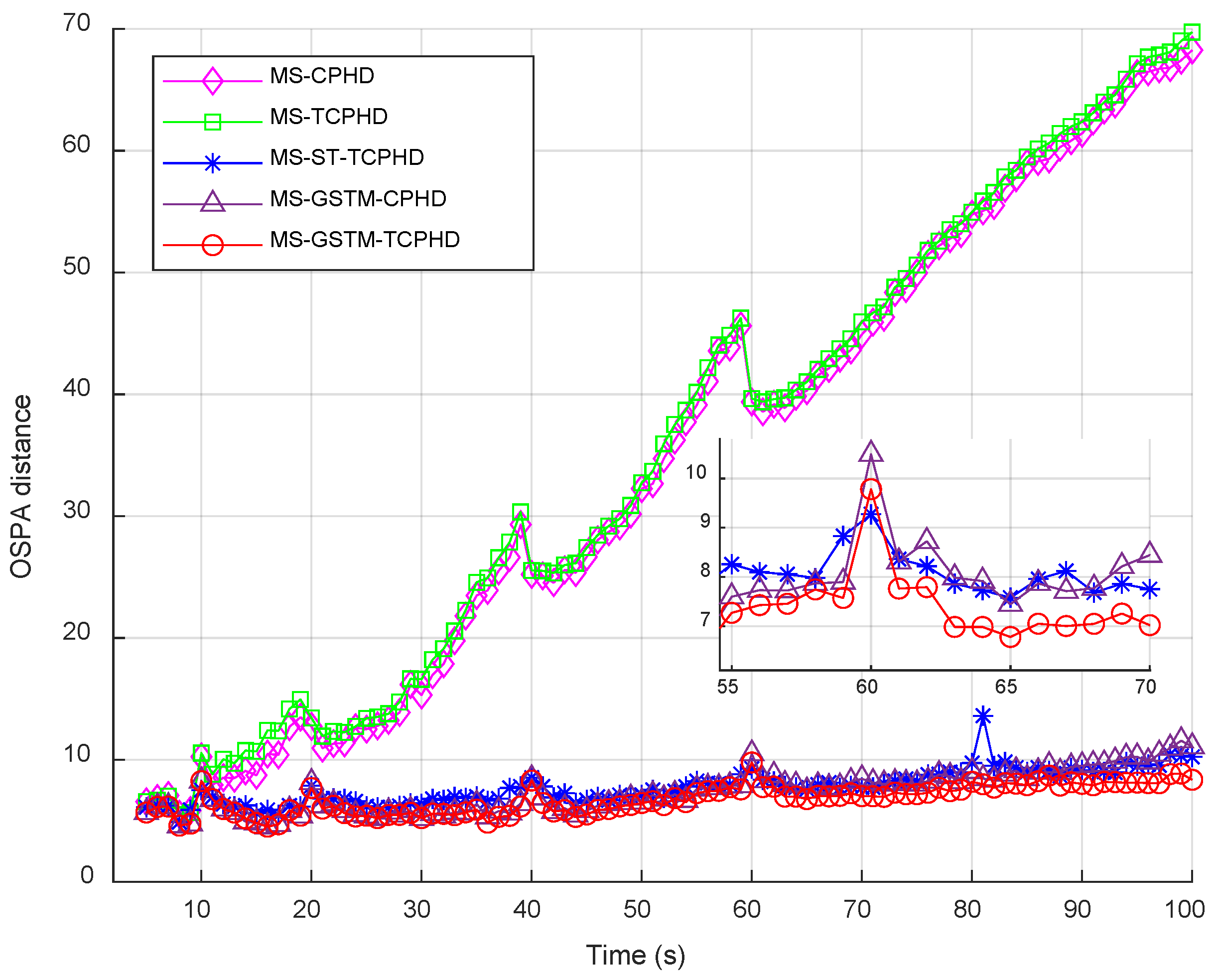 Remotesensing 16 00506 g020