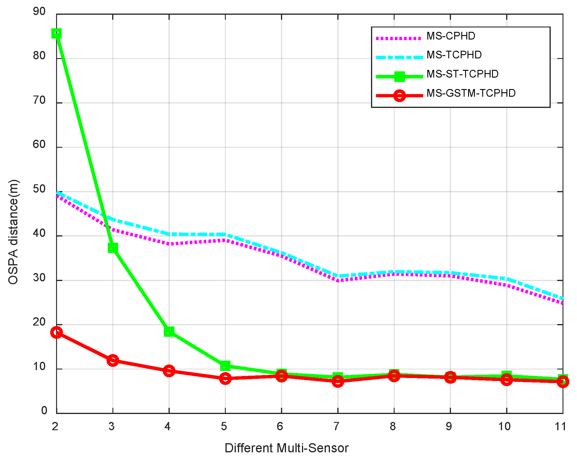 Remotesensing 16 00506 g021