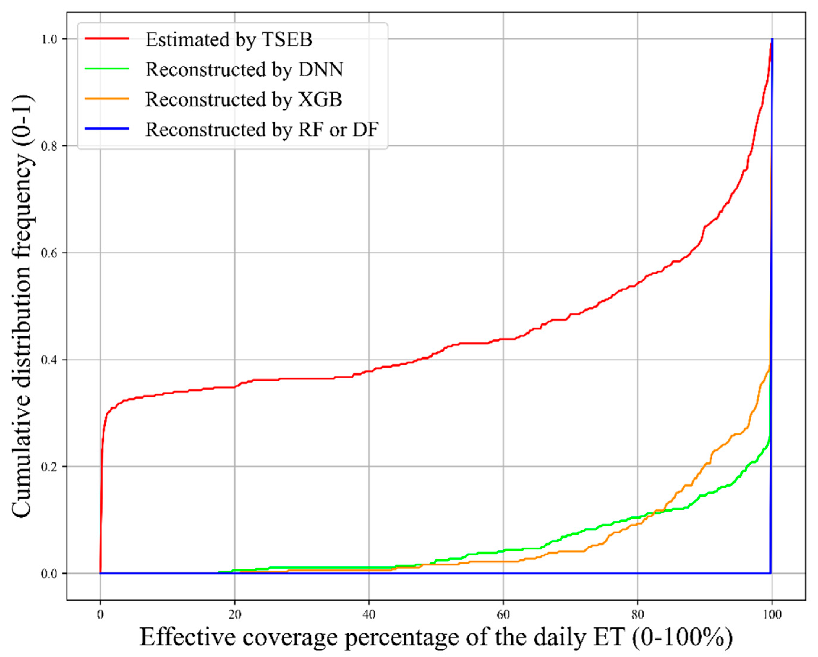 Remotesensing 16 00509 g011