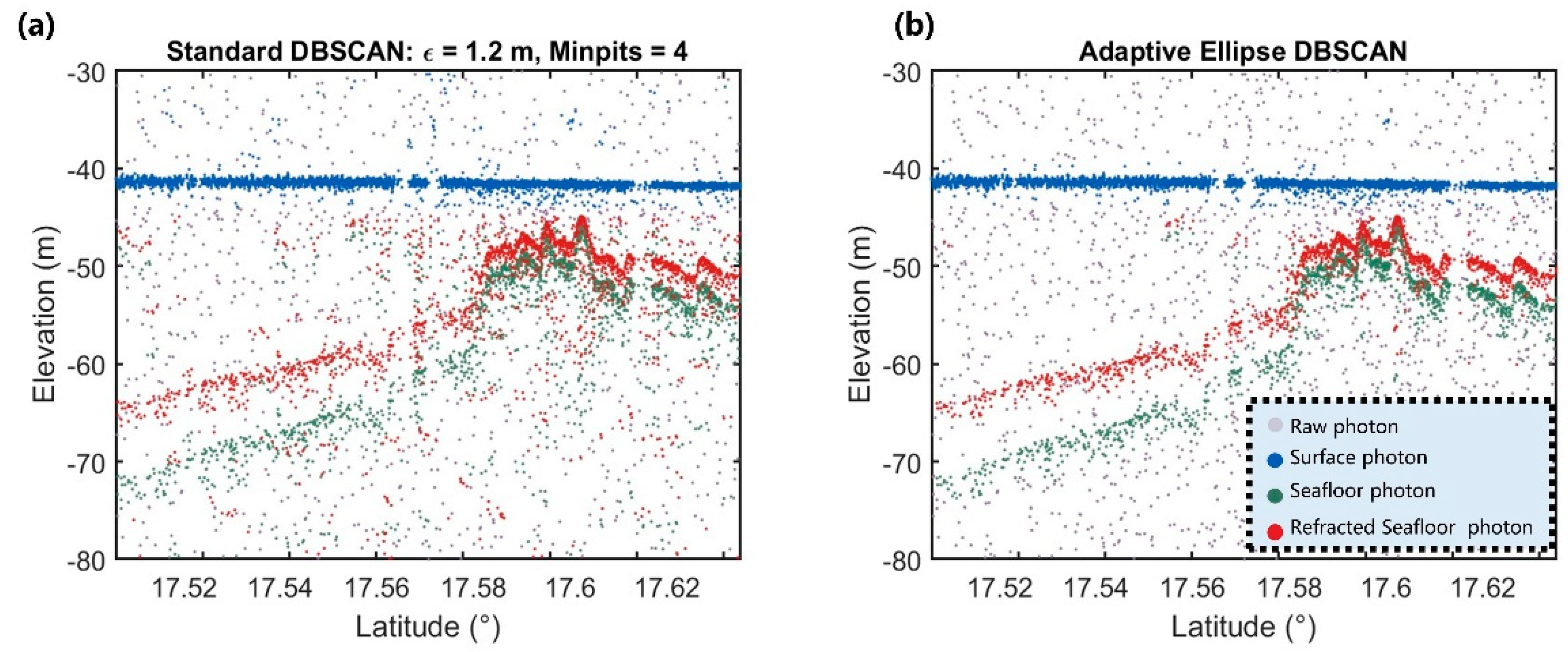 Remotesensing 16 00511 g004