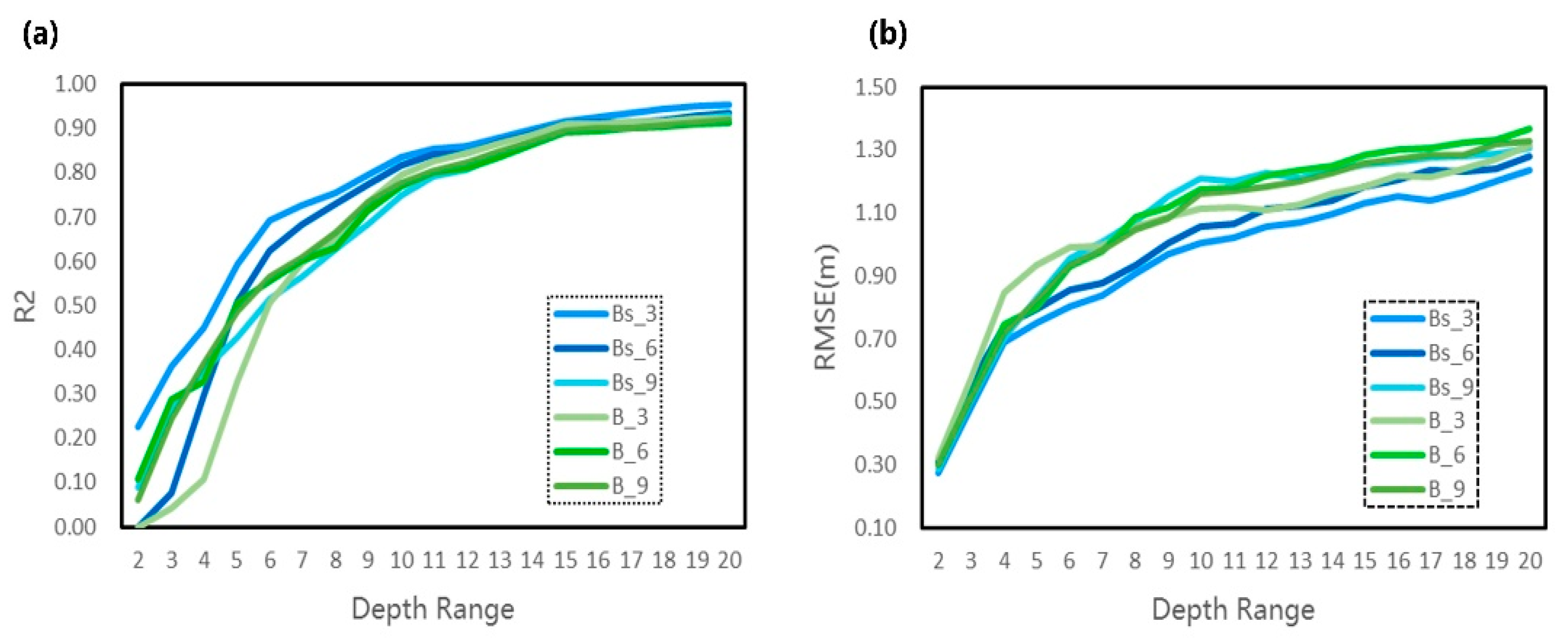 Remotesensing 16 00511 g013