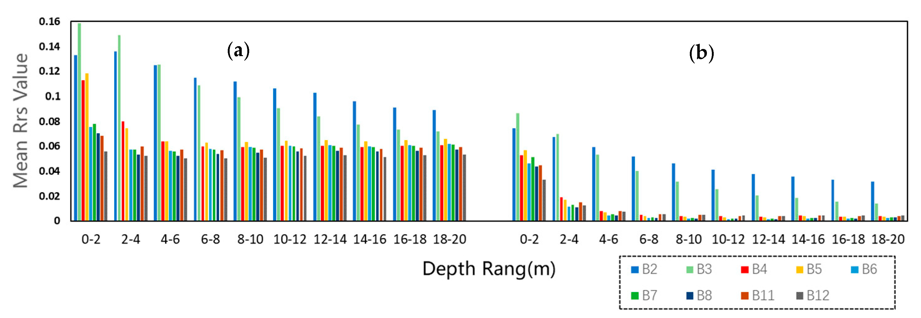 Remotesensing 16 00511 g021