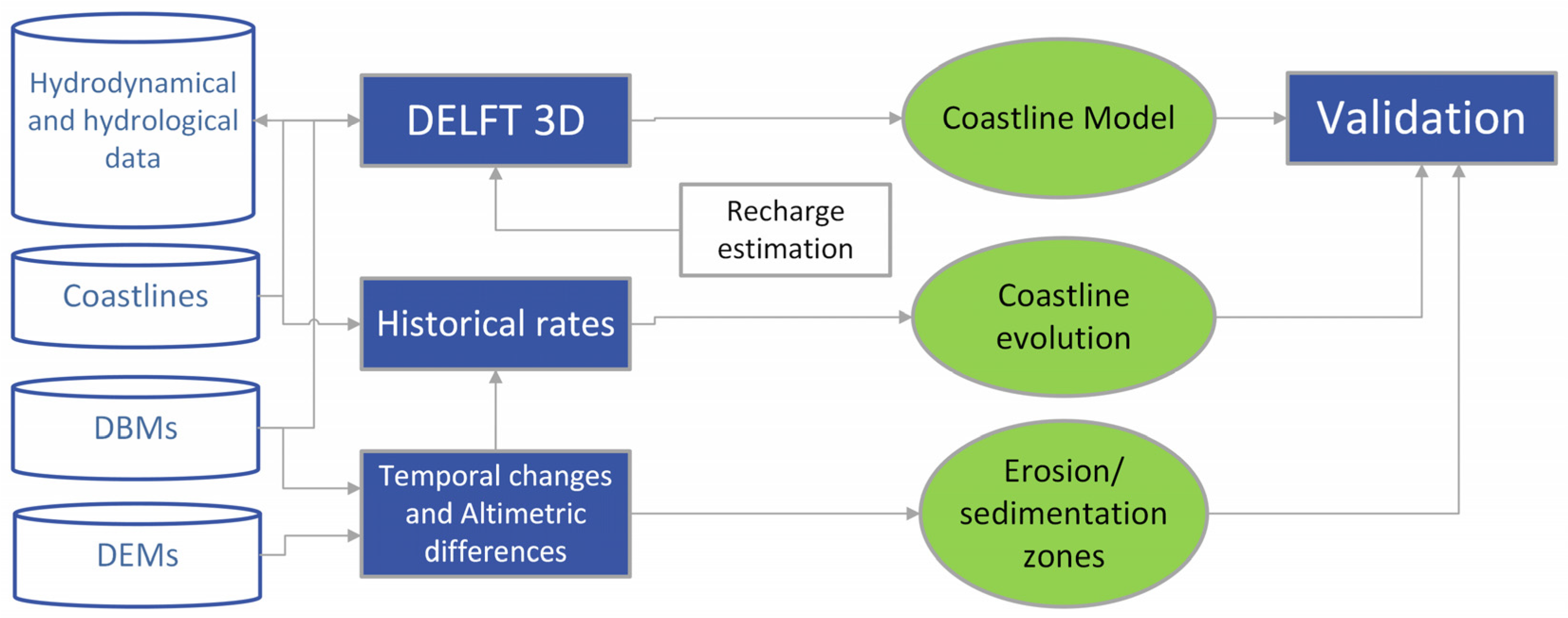 Remotesensing 16 00512 g003