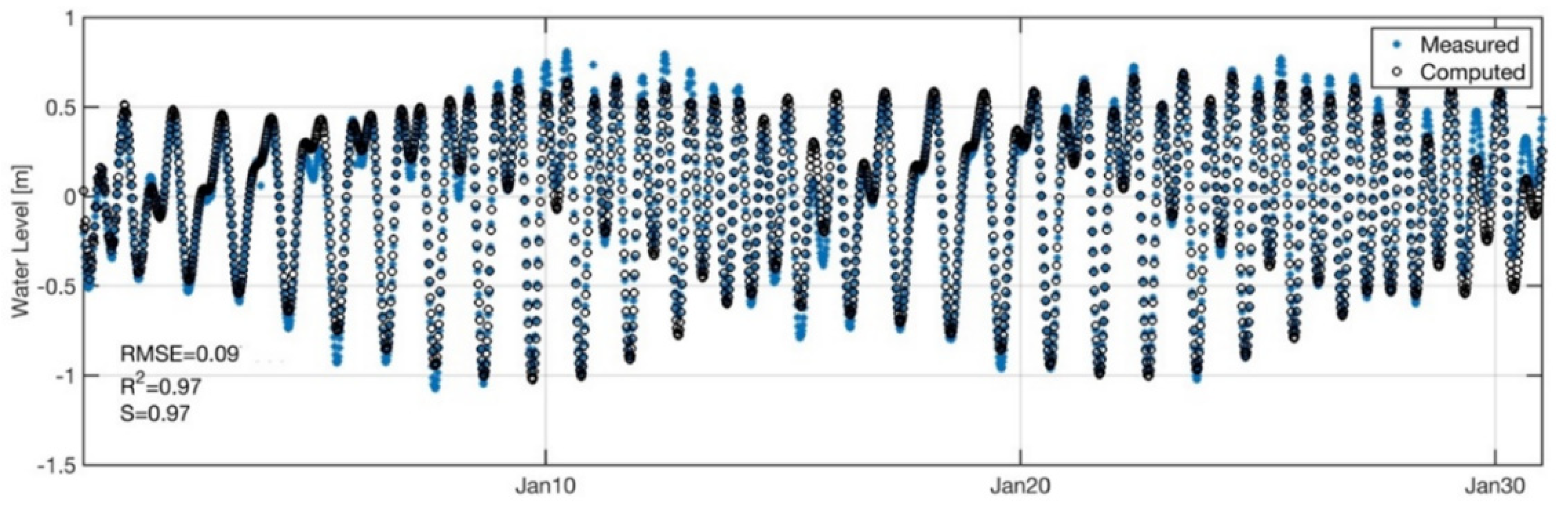 Remotesensing 16 00512 g006