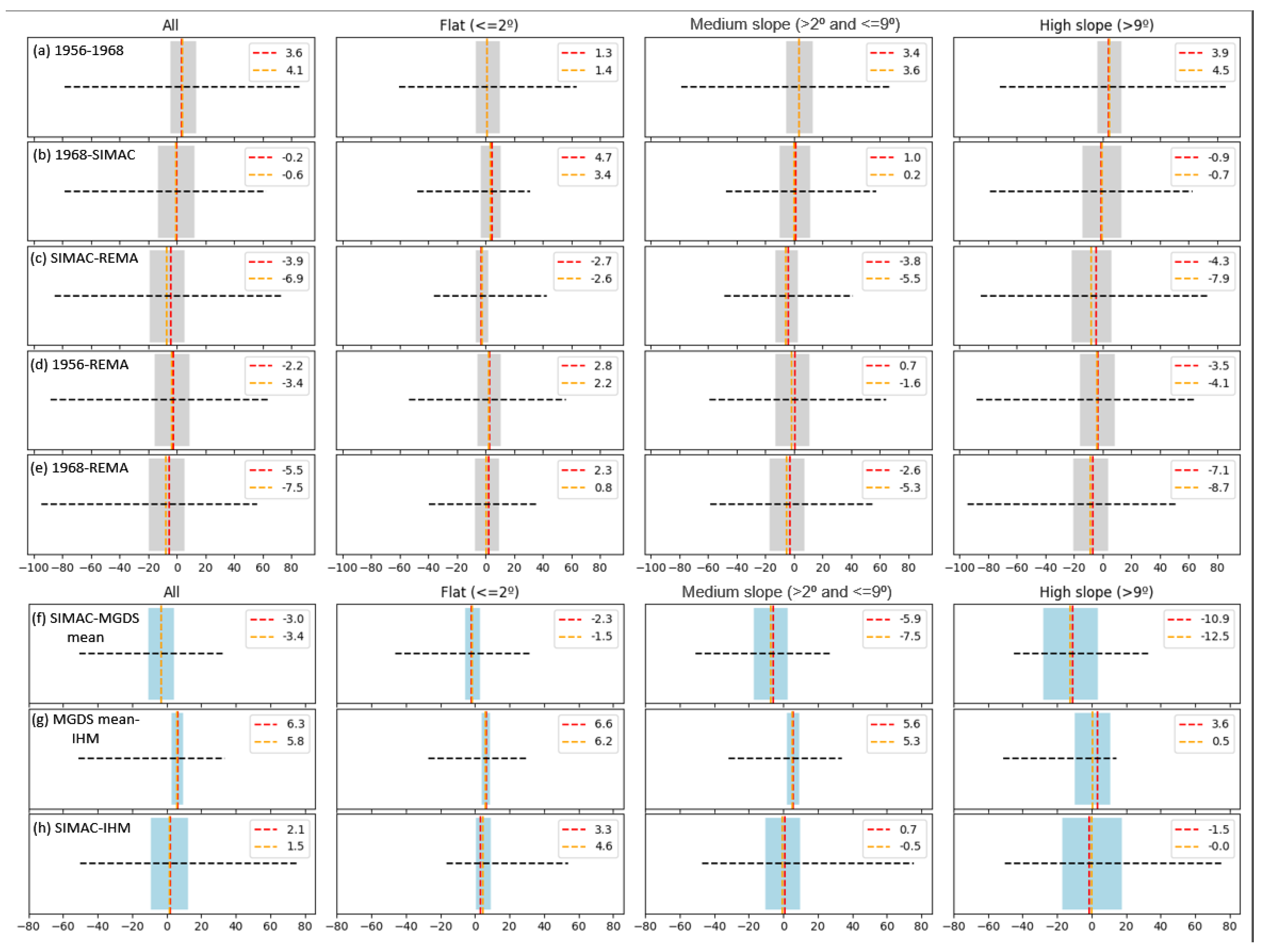 Remotesensing 16 00512 g013