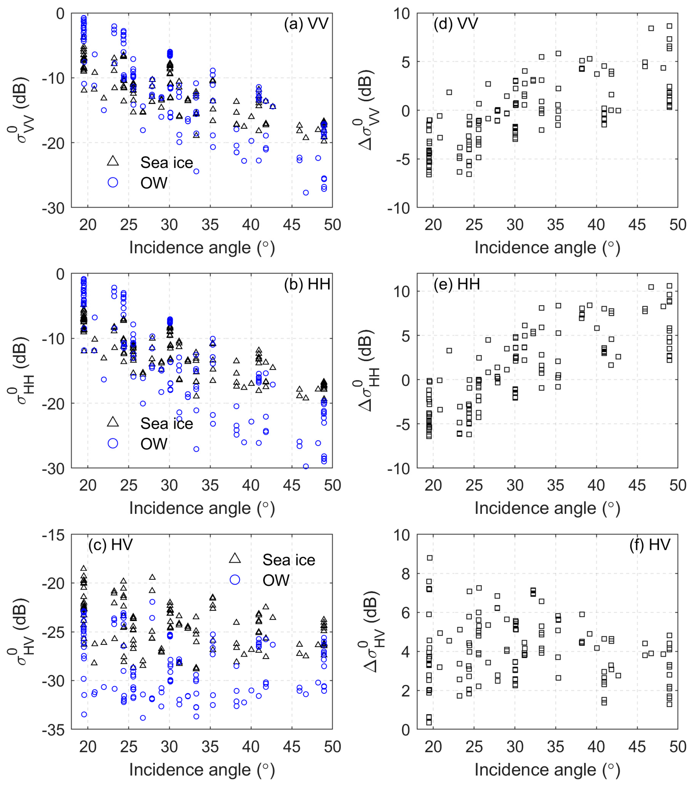 Remotesensing 16 00515 g004