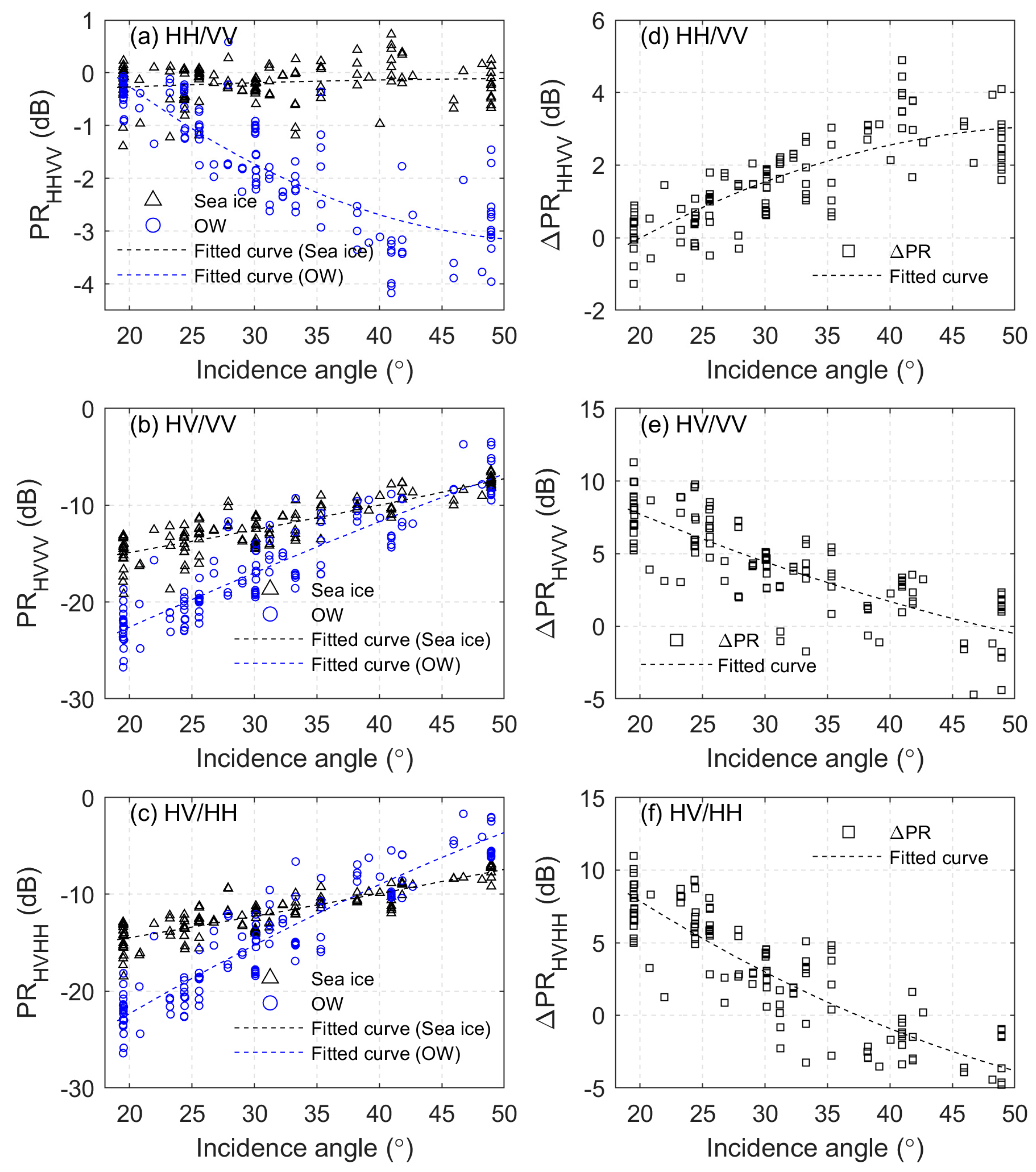 Remotesensing 16 00515 g005