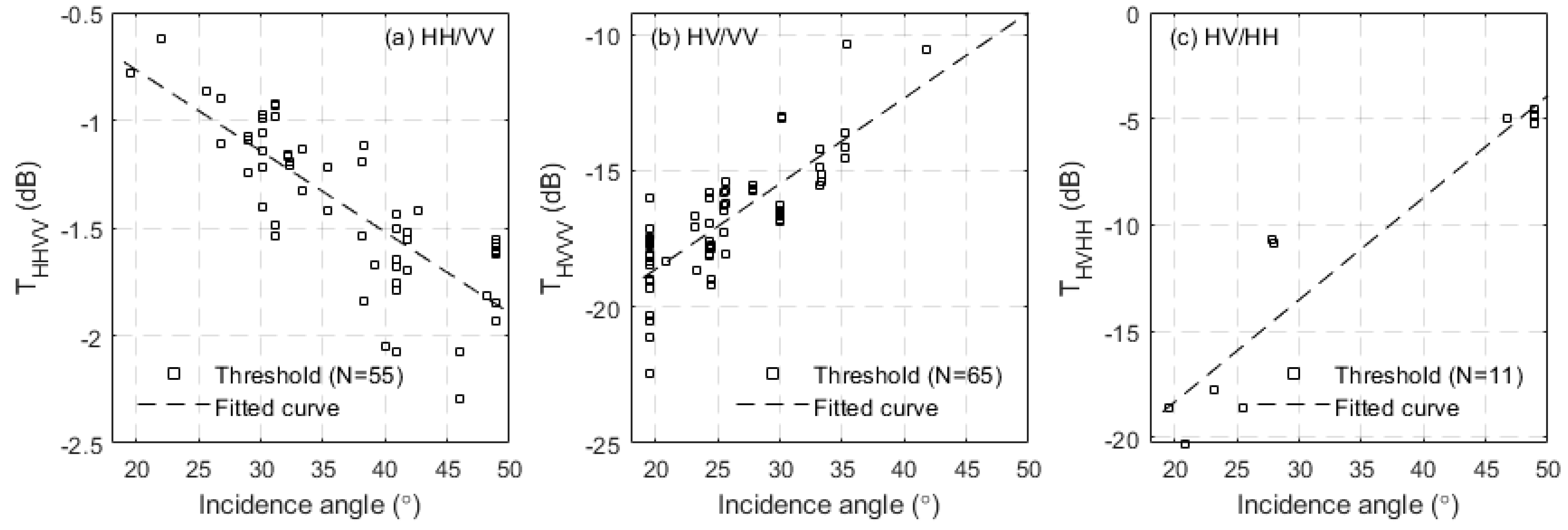 Remotesensing 16 00515 g011