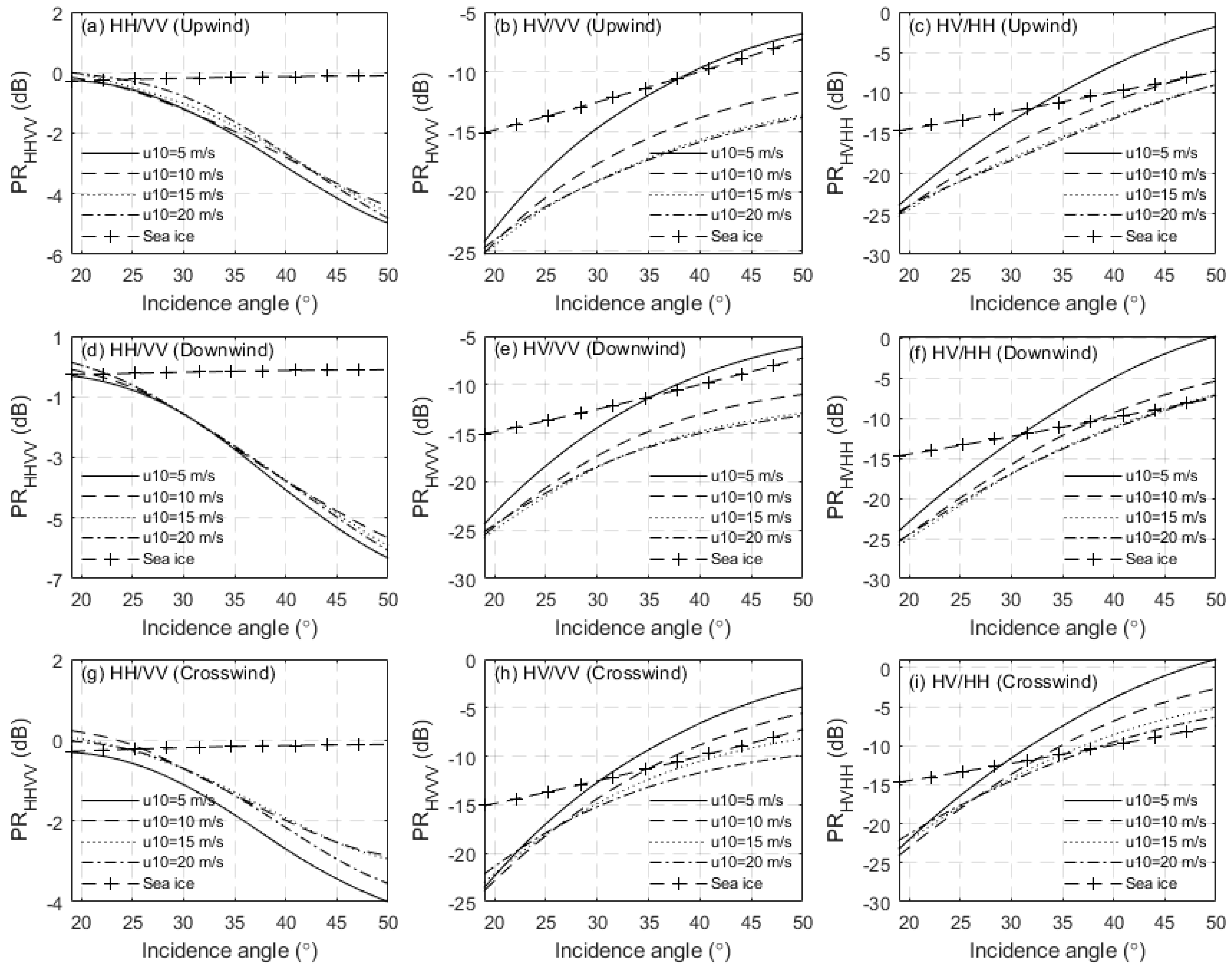 Remotesensing 16 00515 g013